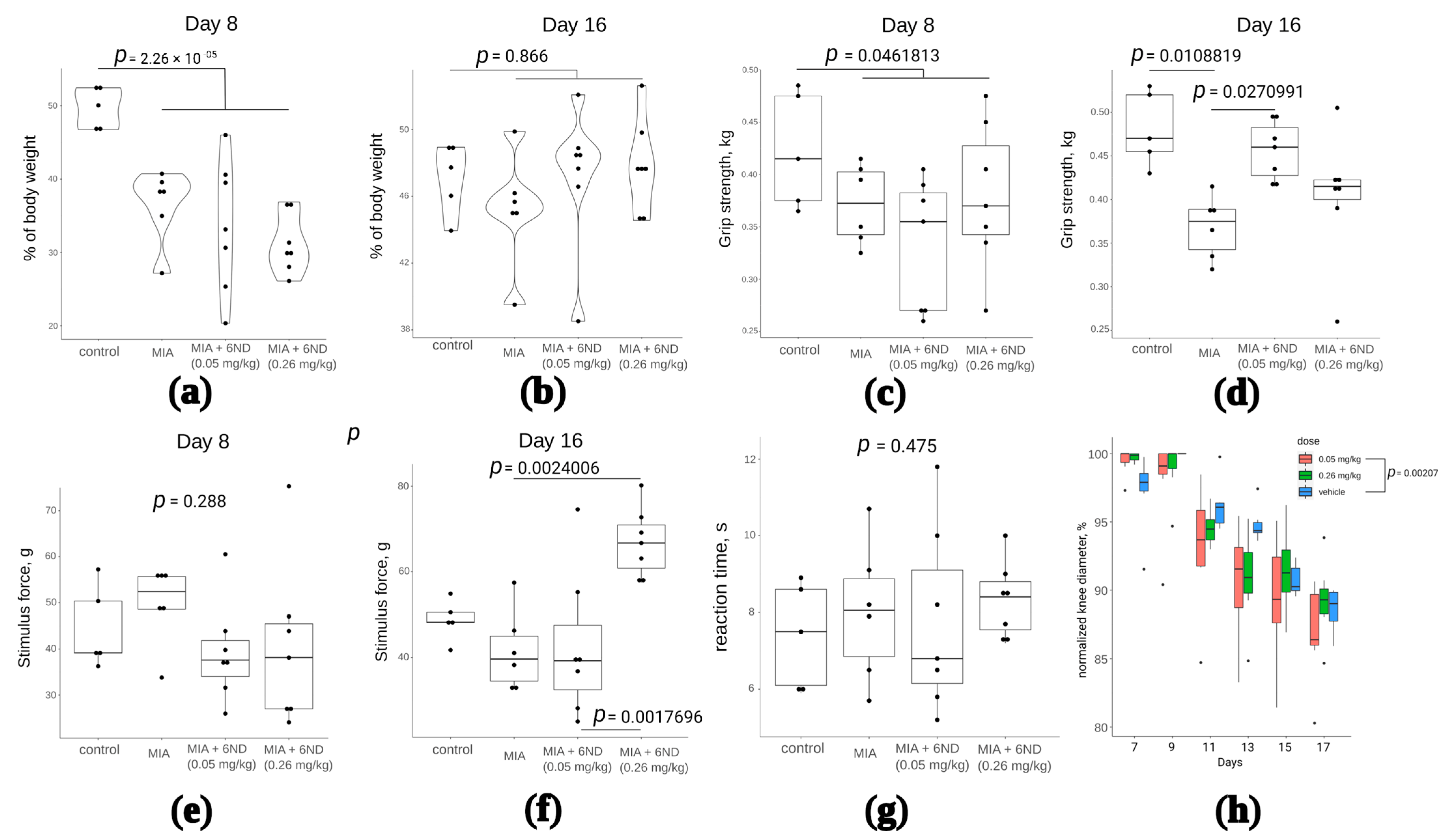 Marinedrugs 21 00368 g008