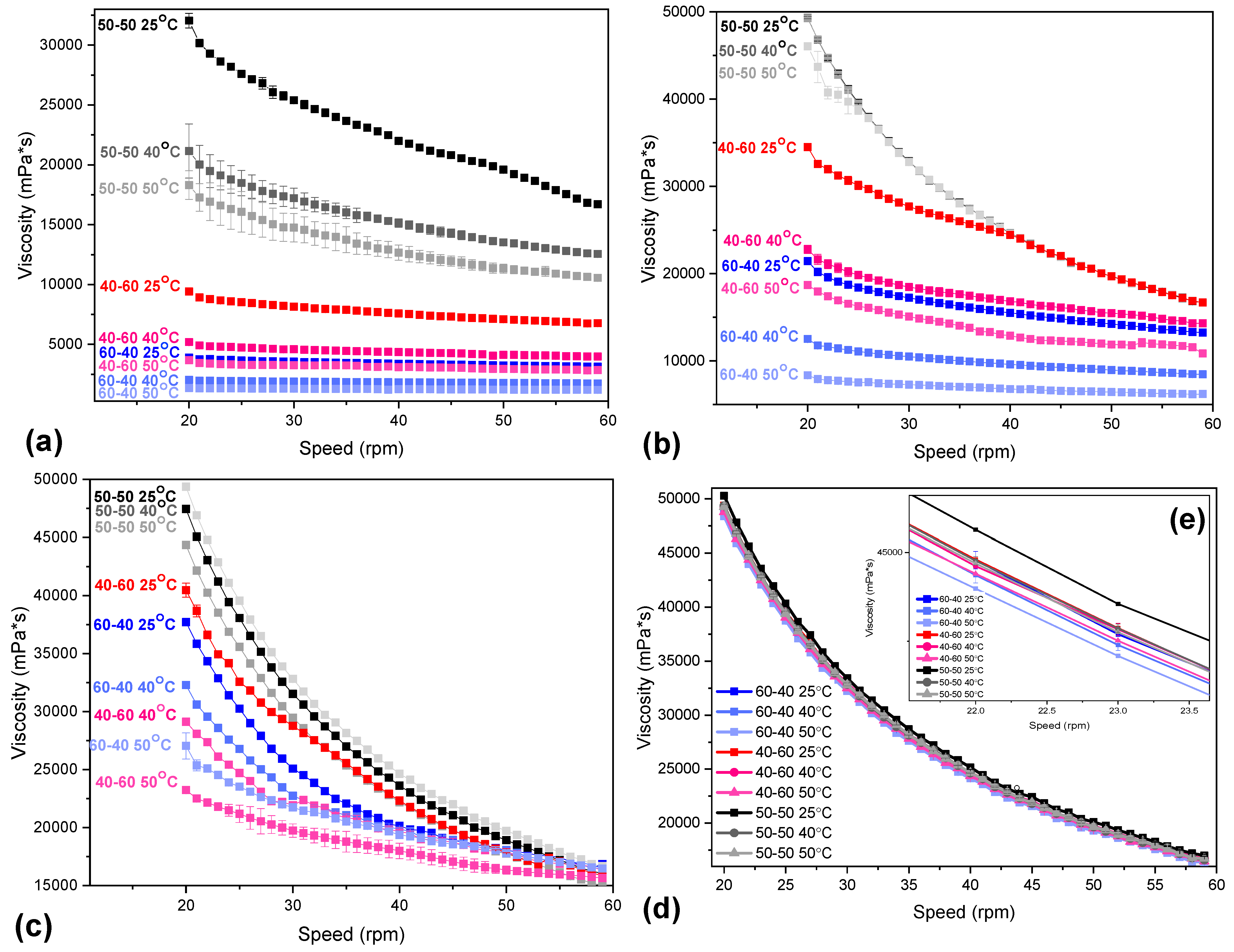 Marinedrugs 21 00370 g009
