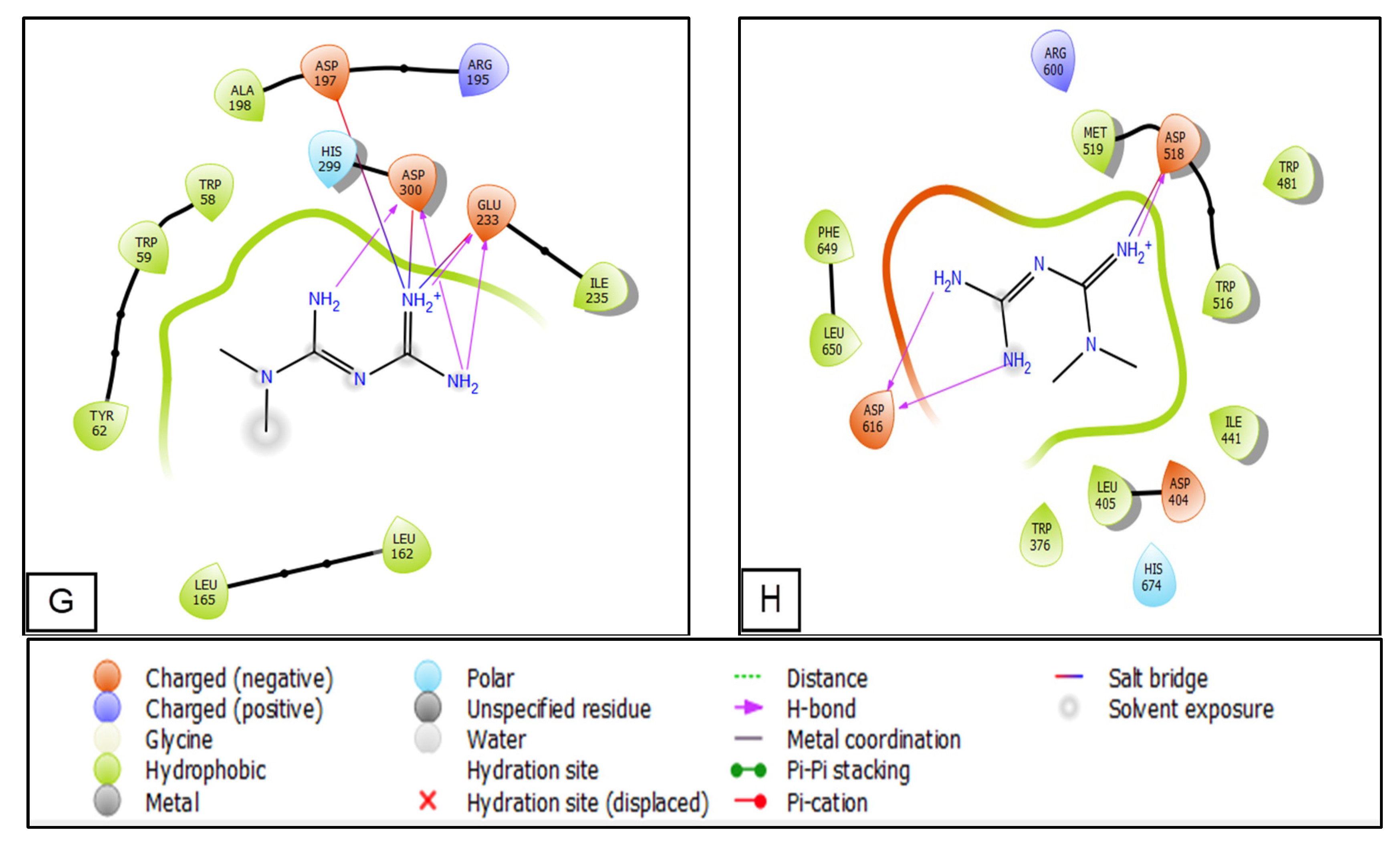 Marinedrugs 21 00372 g004b