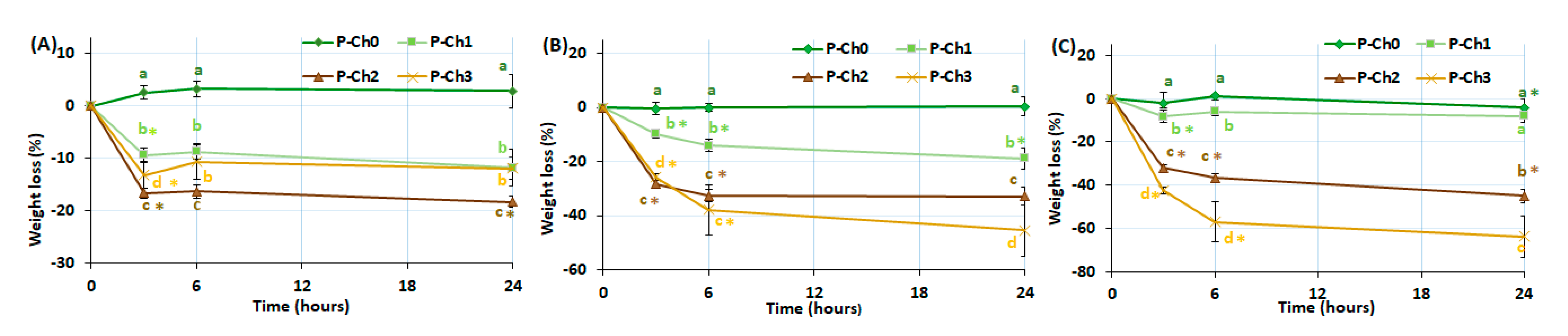 Marinedrugs 21 00375 g003