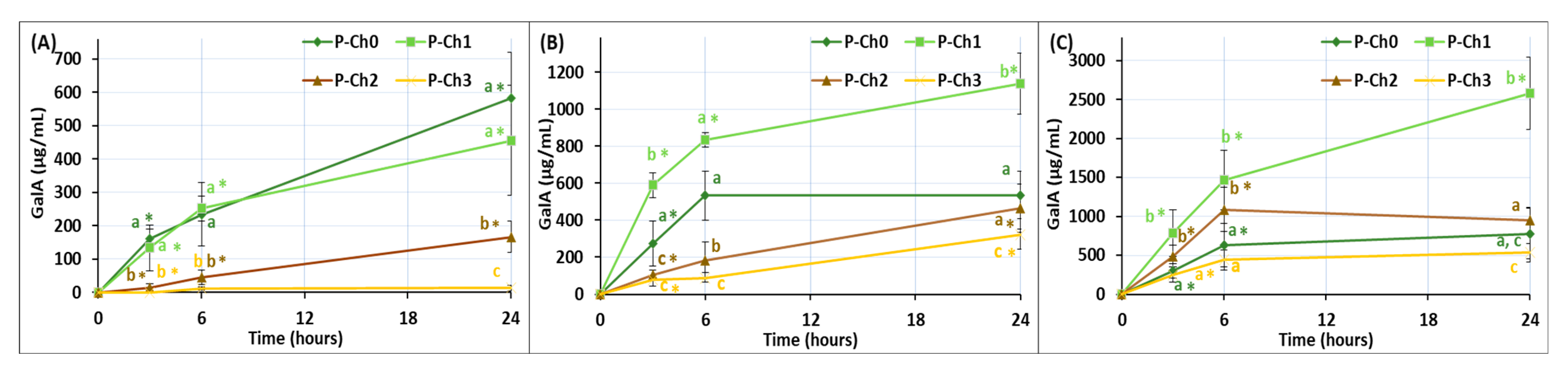 Marinedrugs 21 00375 g004