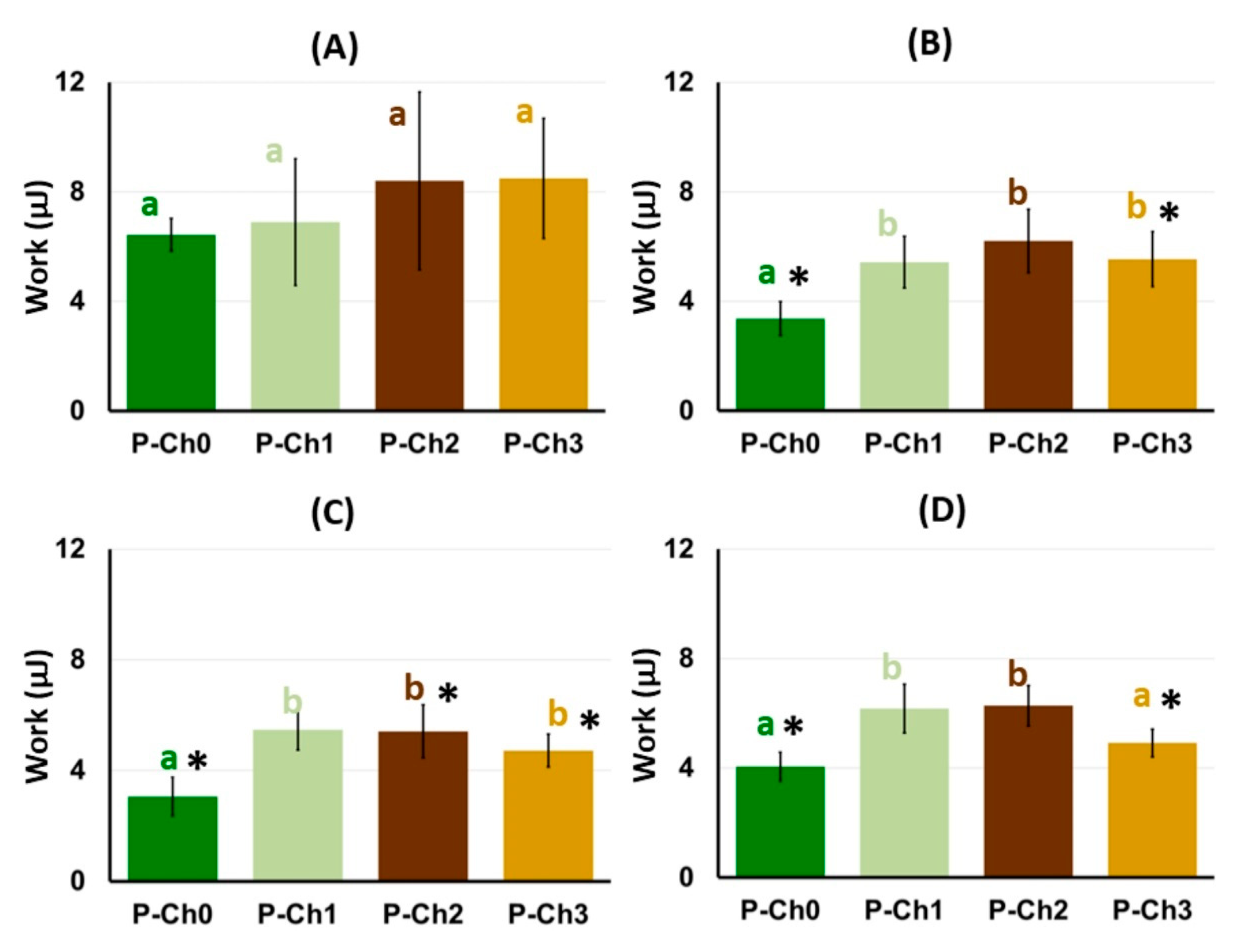 Marinedrugs 21 00375 g010