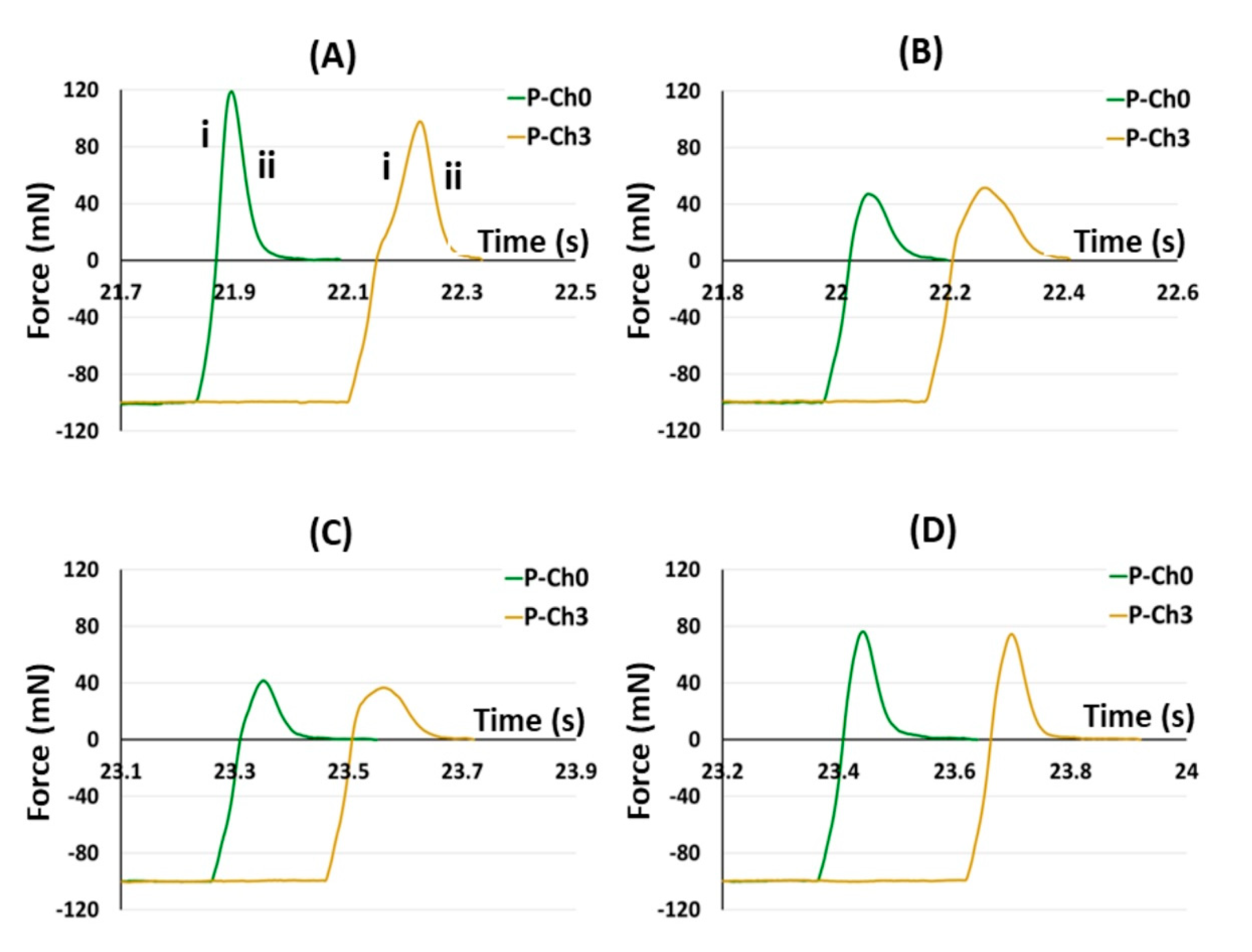 Marinedrugs 21 00375 g011
