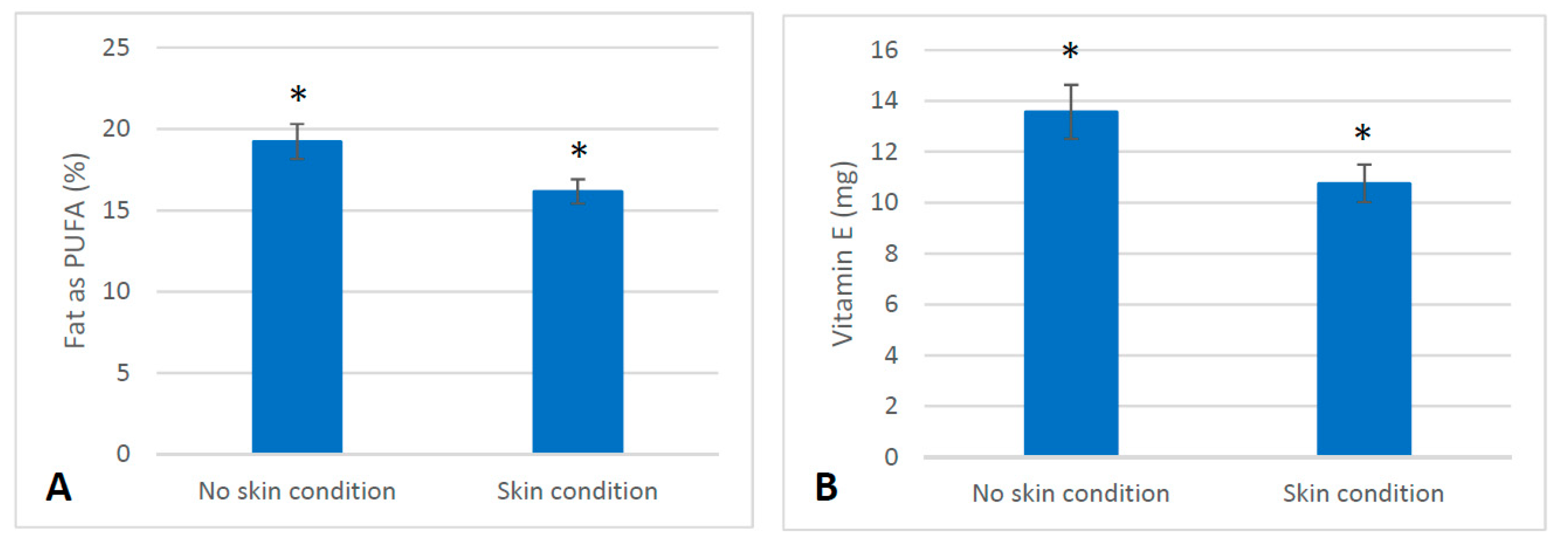Marinedrugs 21 00379 g004