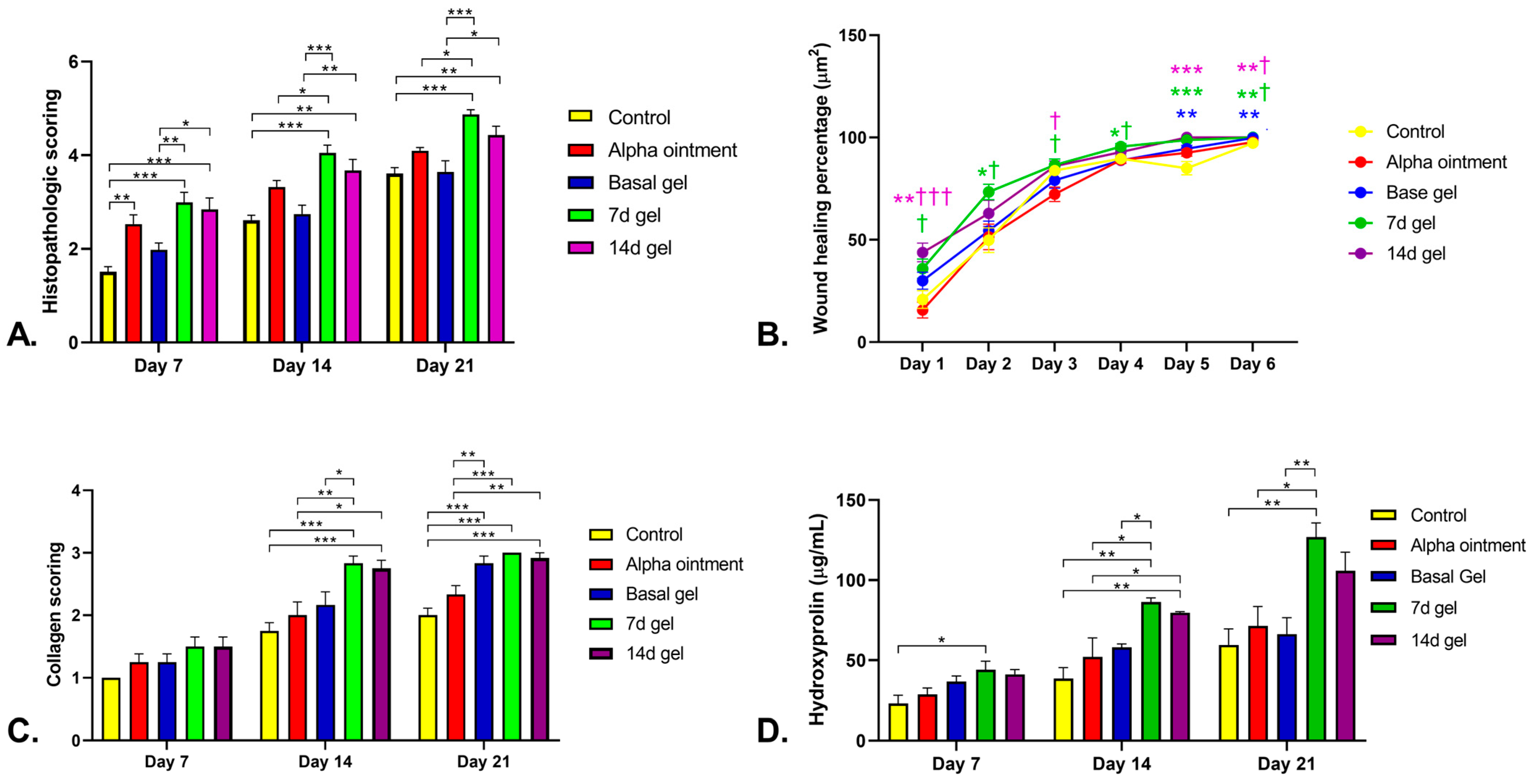 Marinedrugs 21 00381 g011