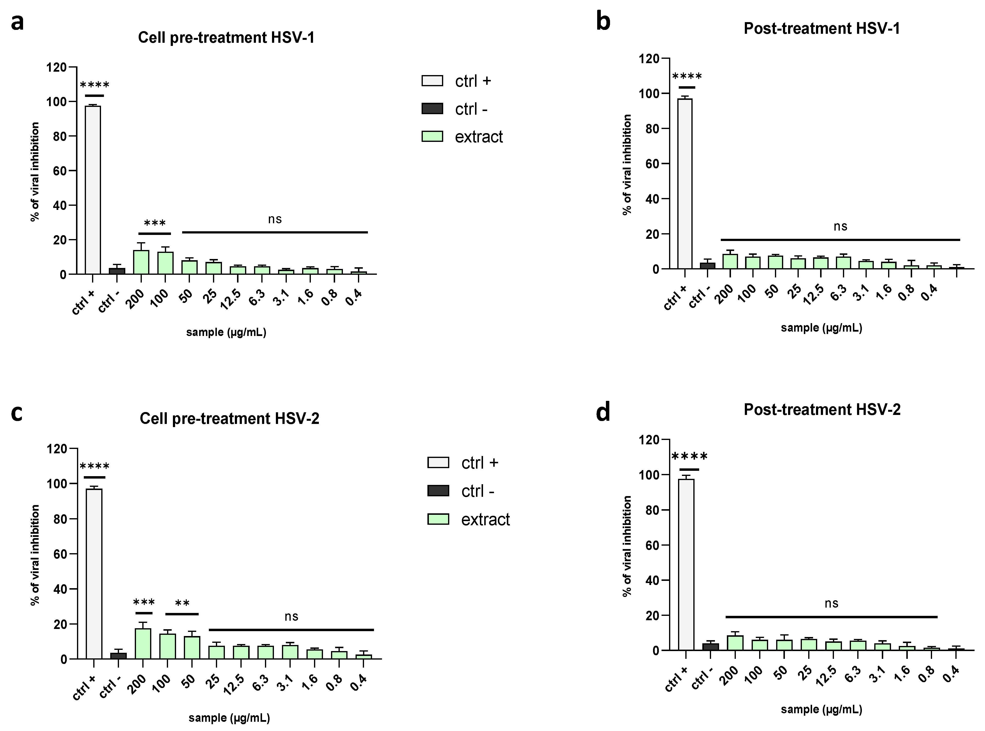 Marinedrugs 21 00383 g005 Marinedrugs 21 00383 g005