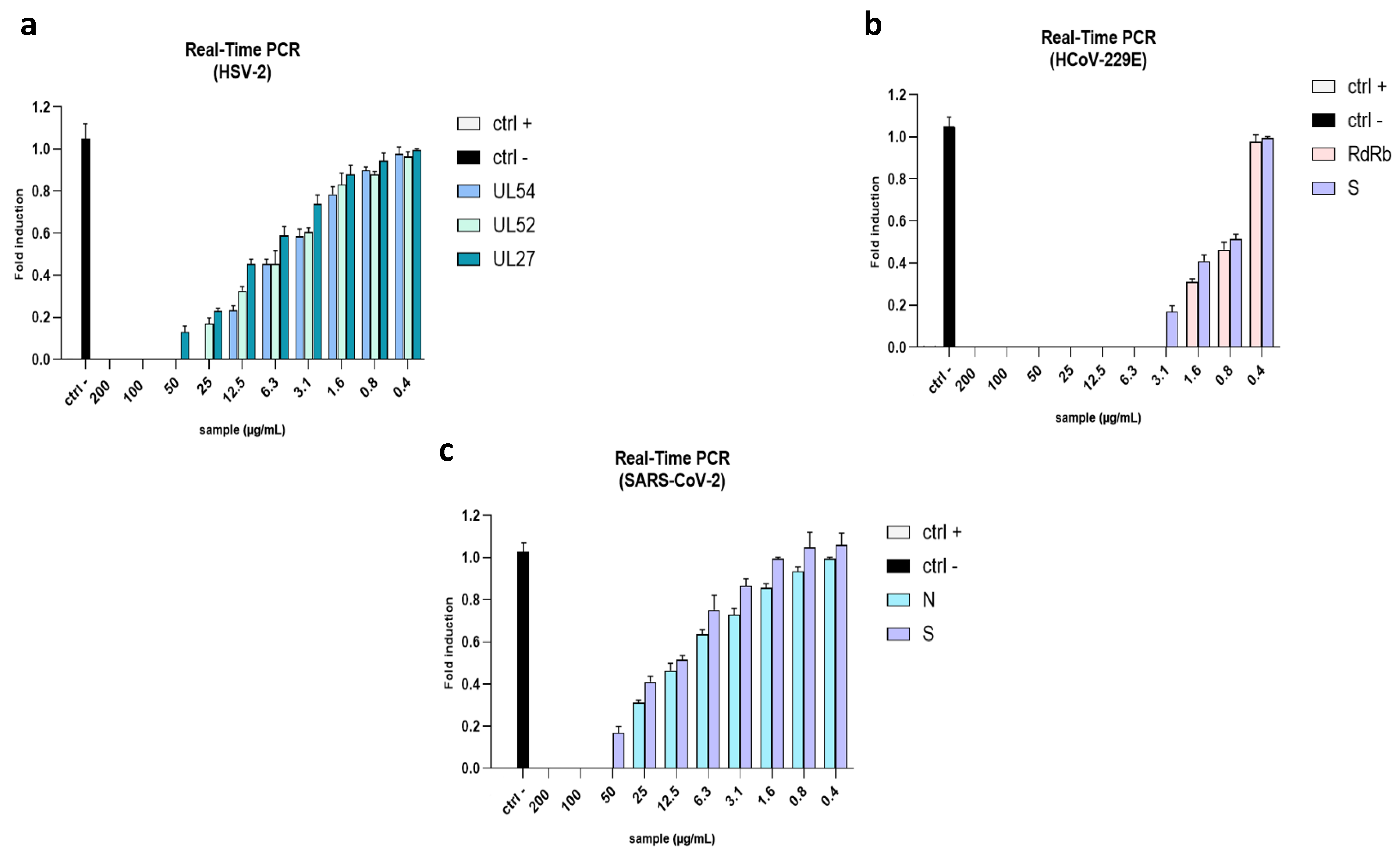Marinedrugs 21 00383 g009 Marinedrugs 21 00383 g009