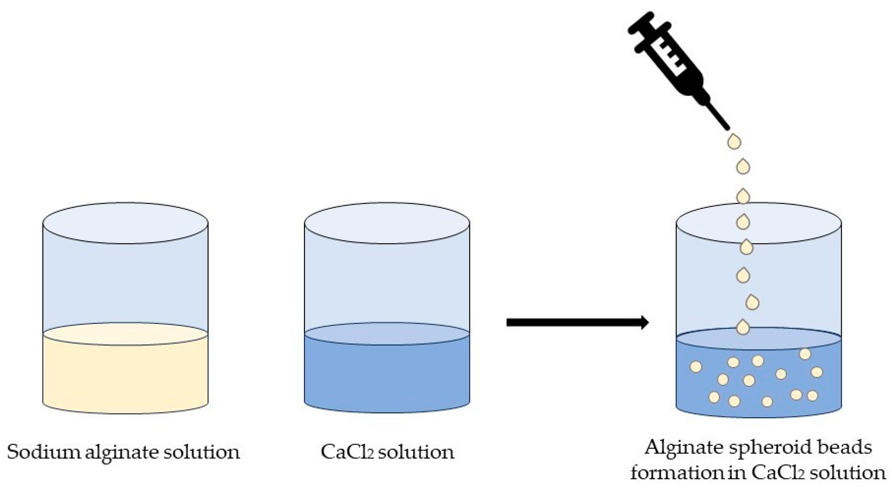 Marinedrugs 21 00384 g005 Marinedrugs 21 00384 g005