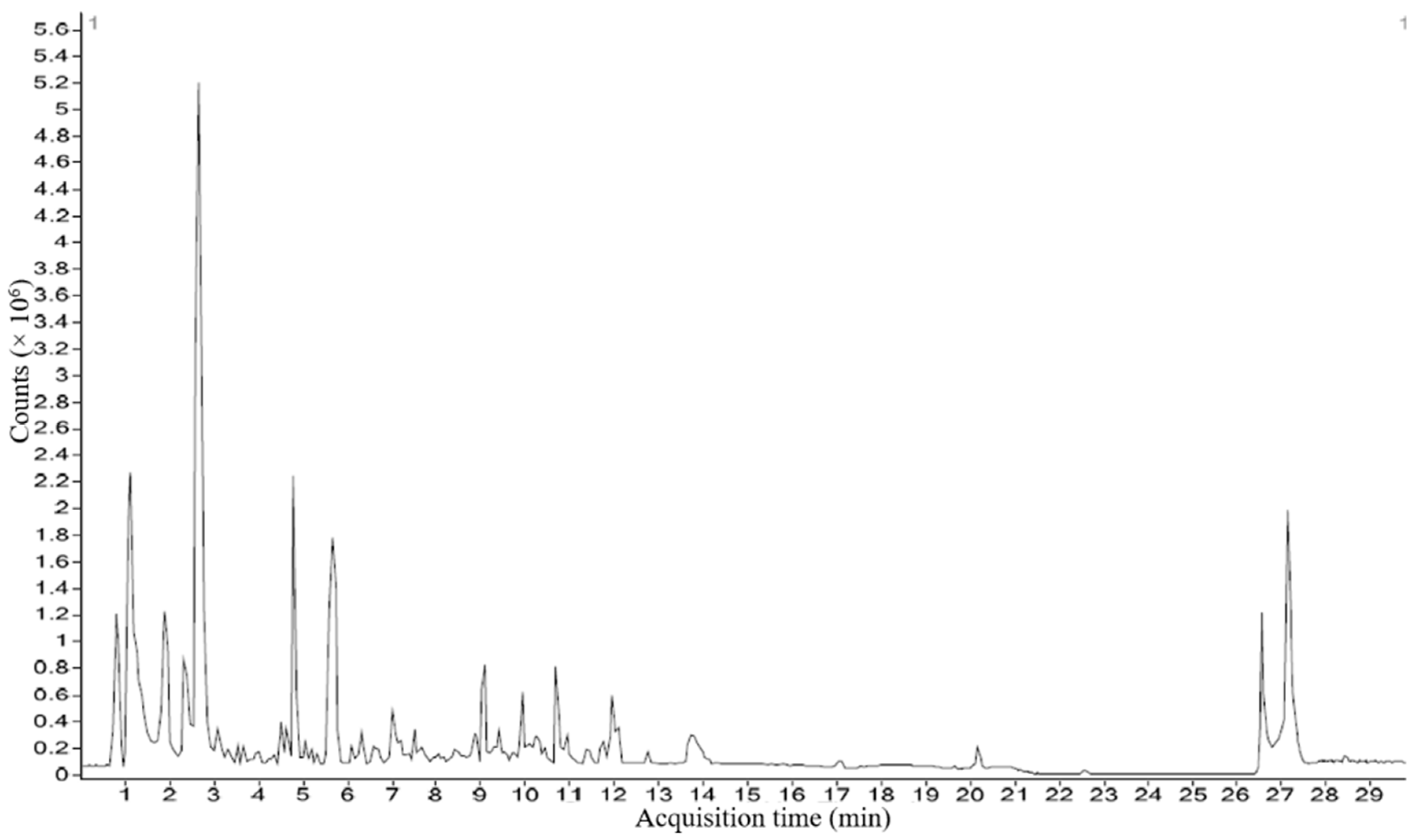 Marinedrugs 21 00385 g004