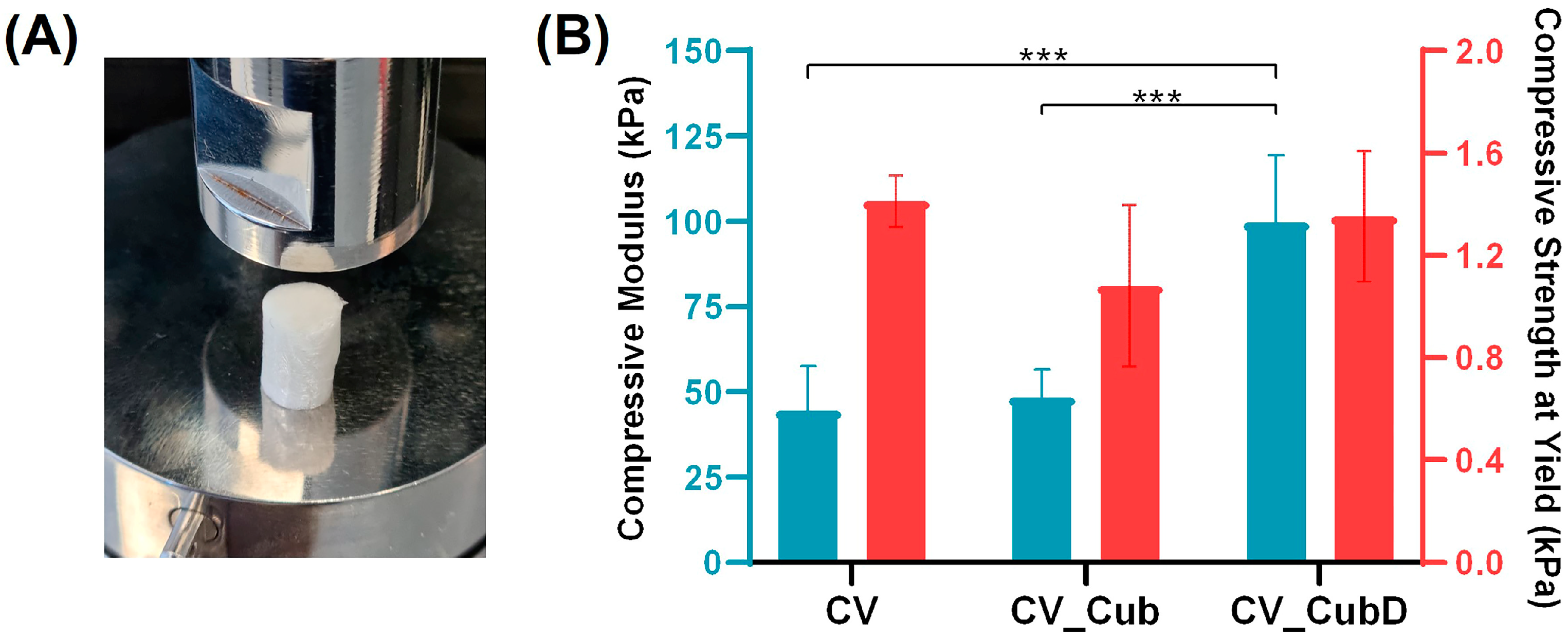 Marinedrugs 21 00394 g003