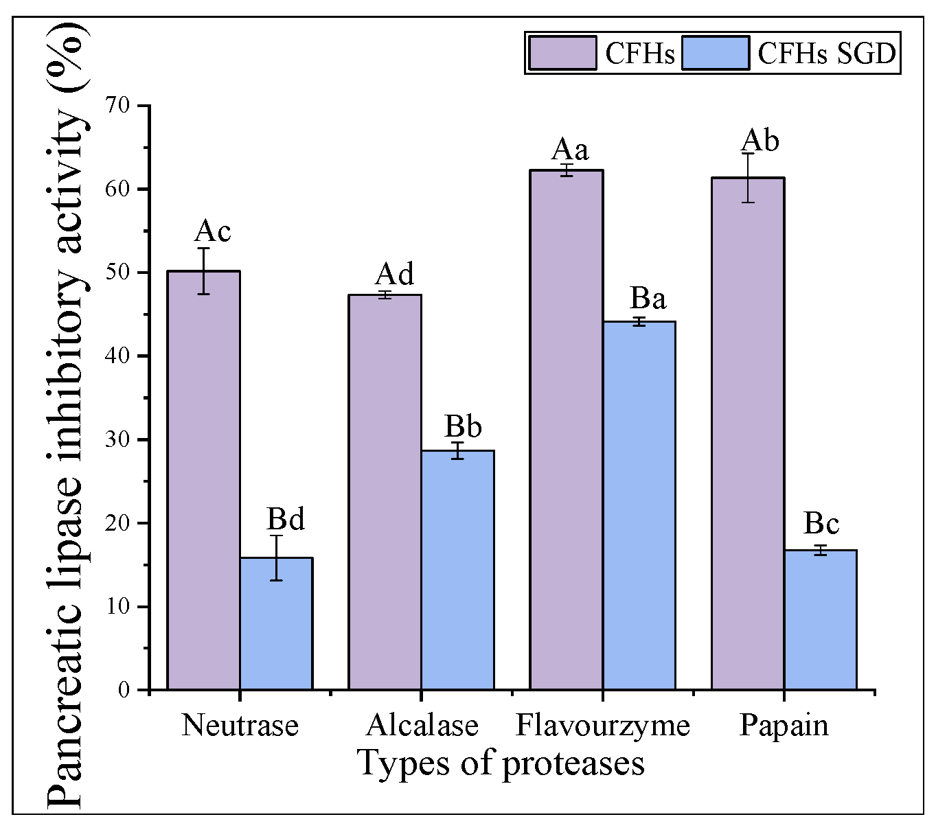 Marinedrugs 21 00395 g006 Marinedrugs 21 00395 g006