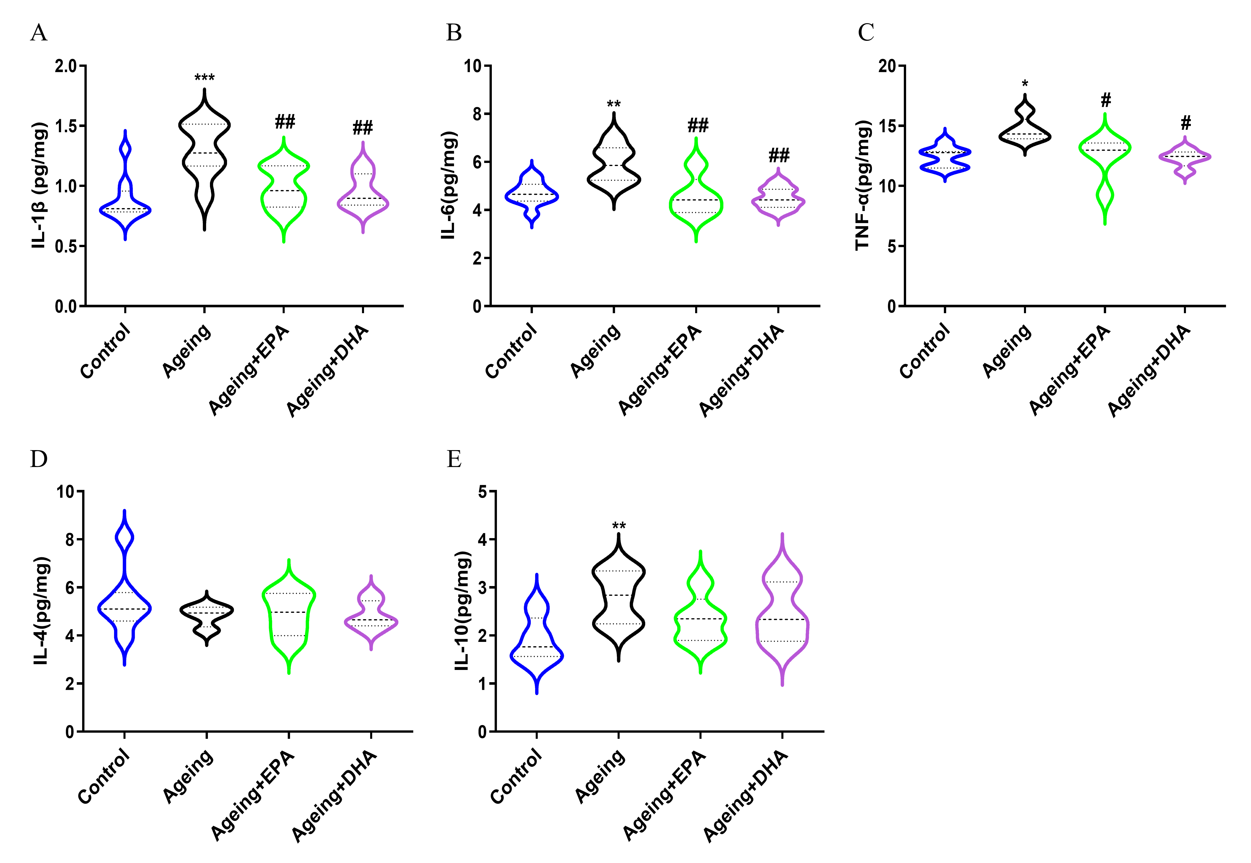 Marinedrugs 21 00398 g004