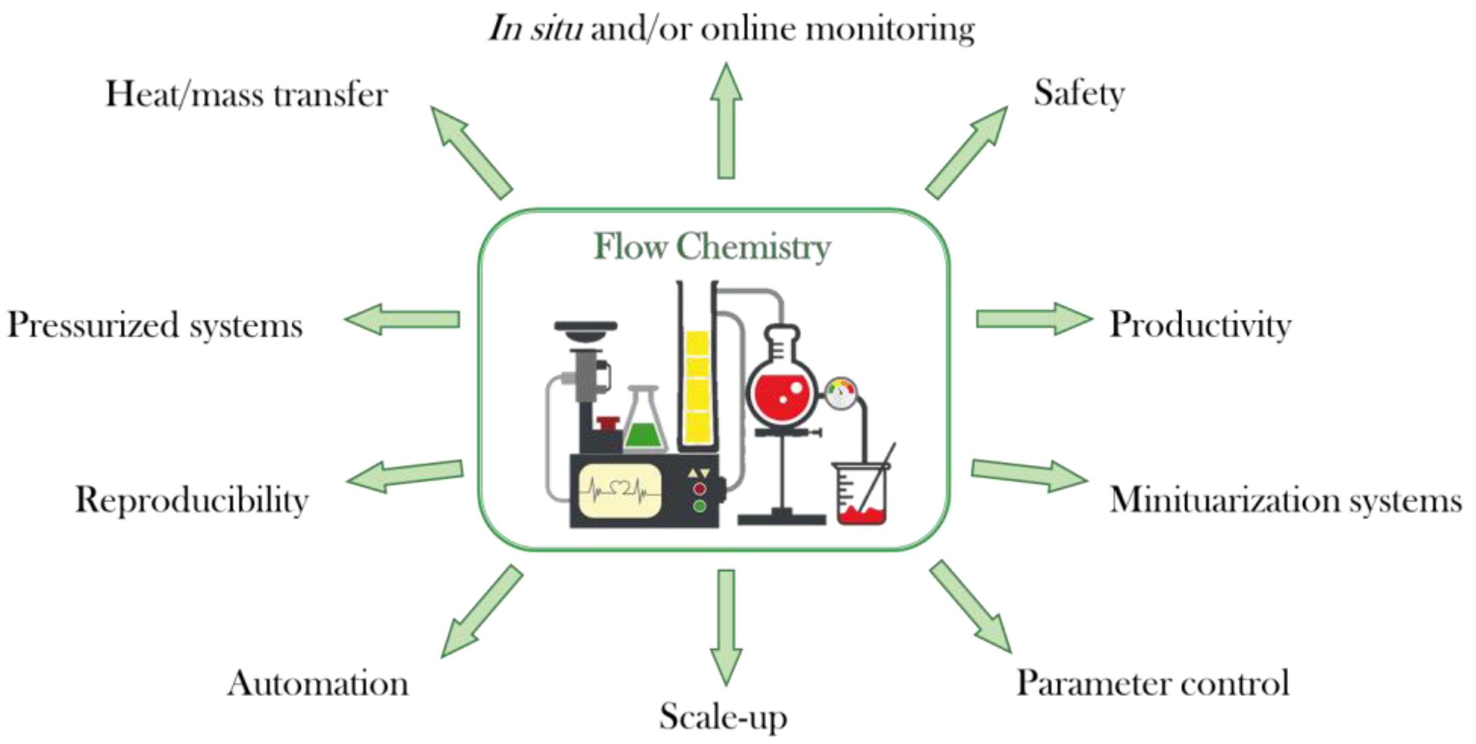 Marinedrugs 21 00402 g001