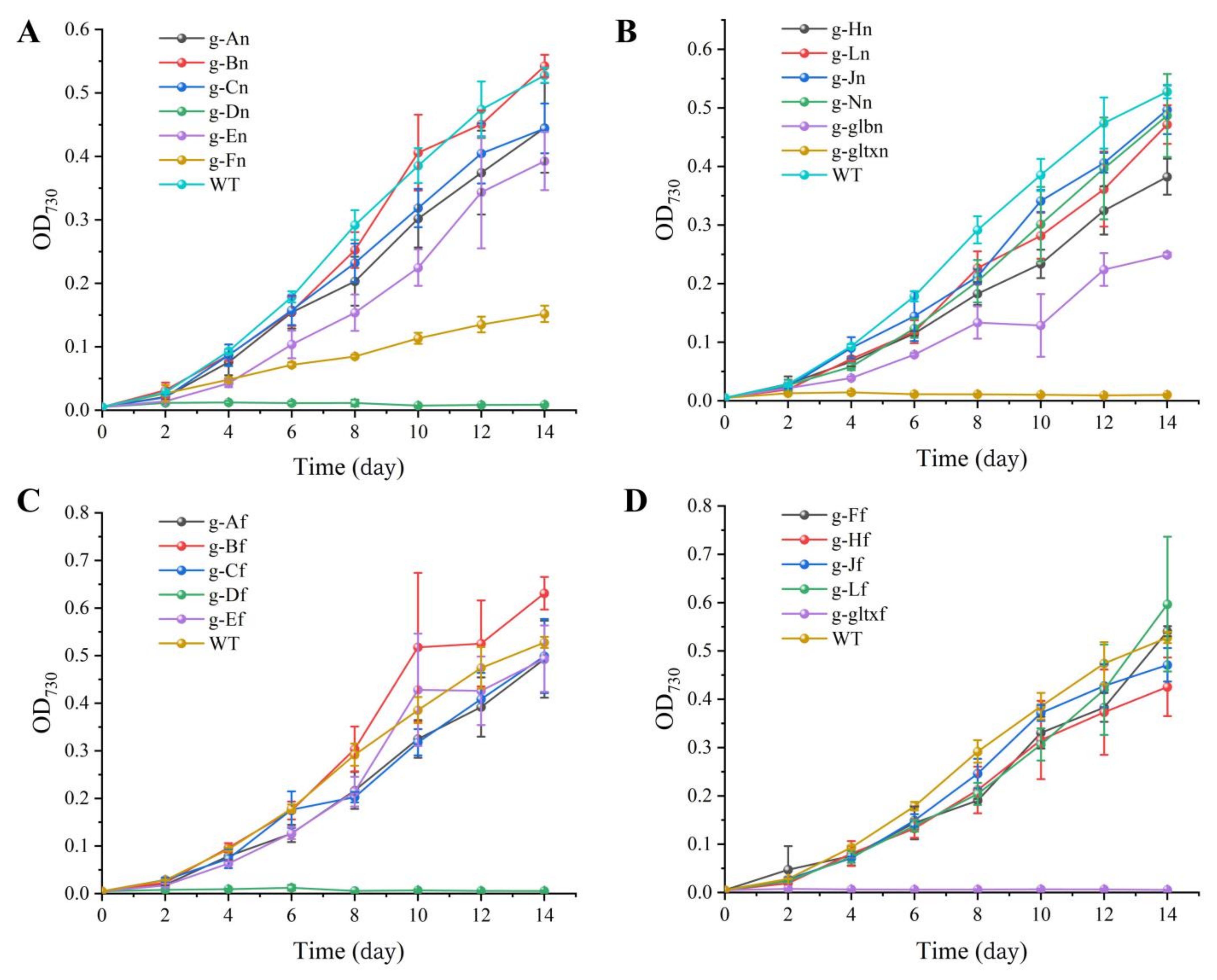 Marinedrugs 21 00403 g004