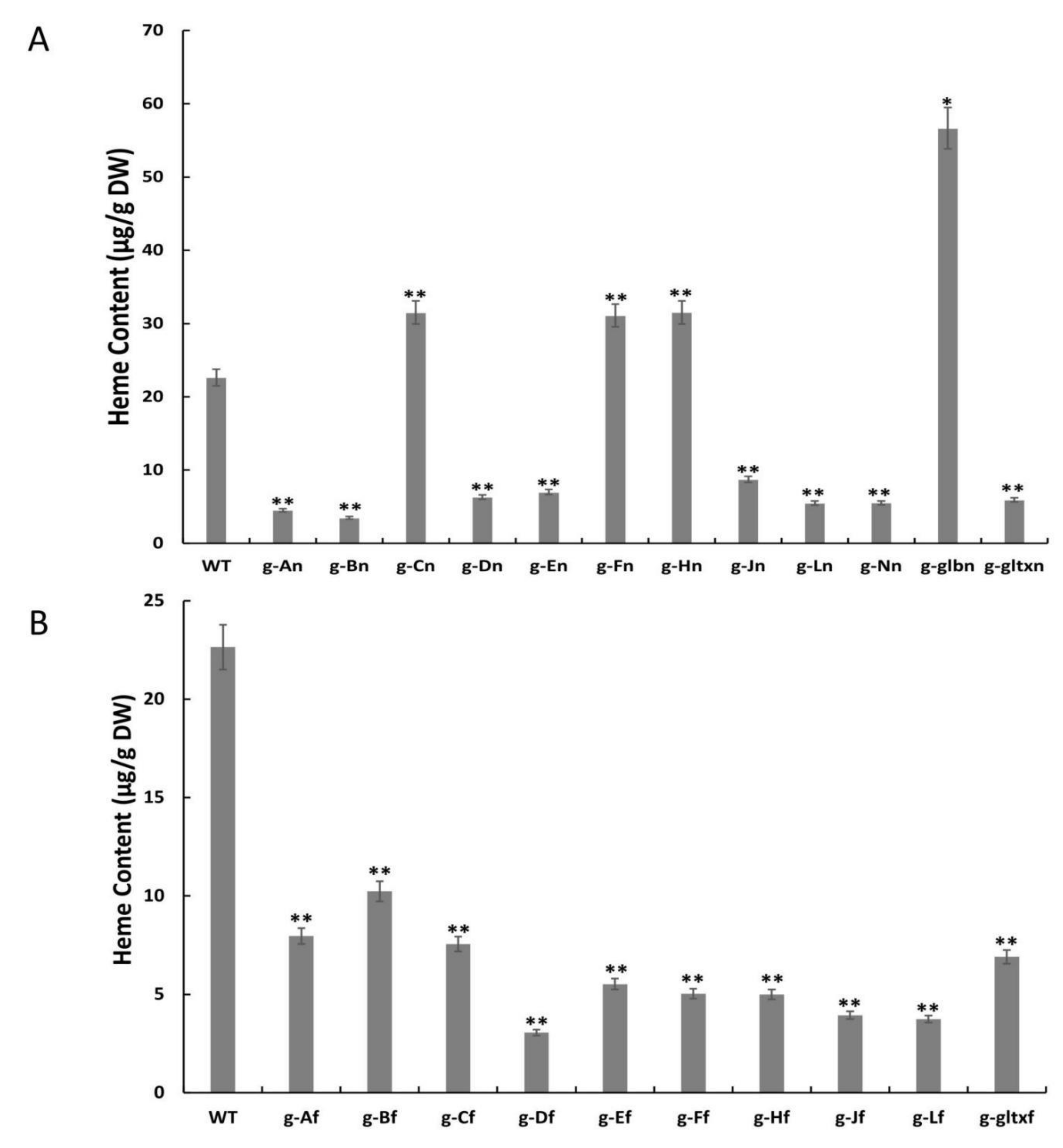 Marinedrugs 21 00403 g005