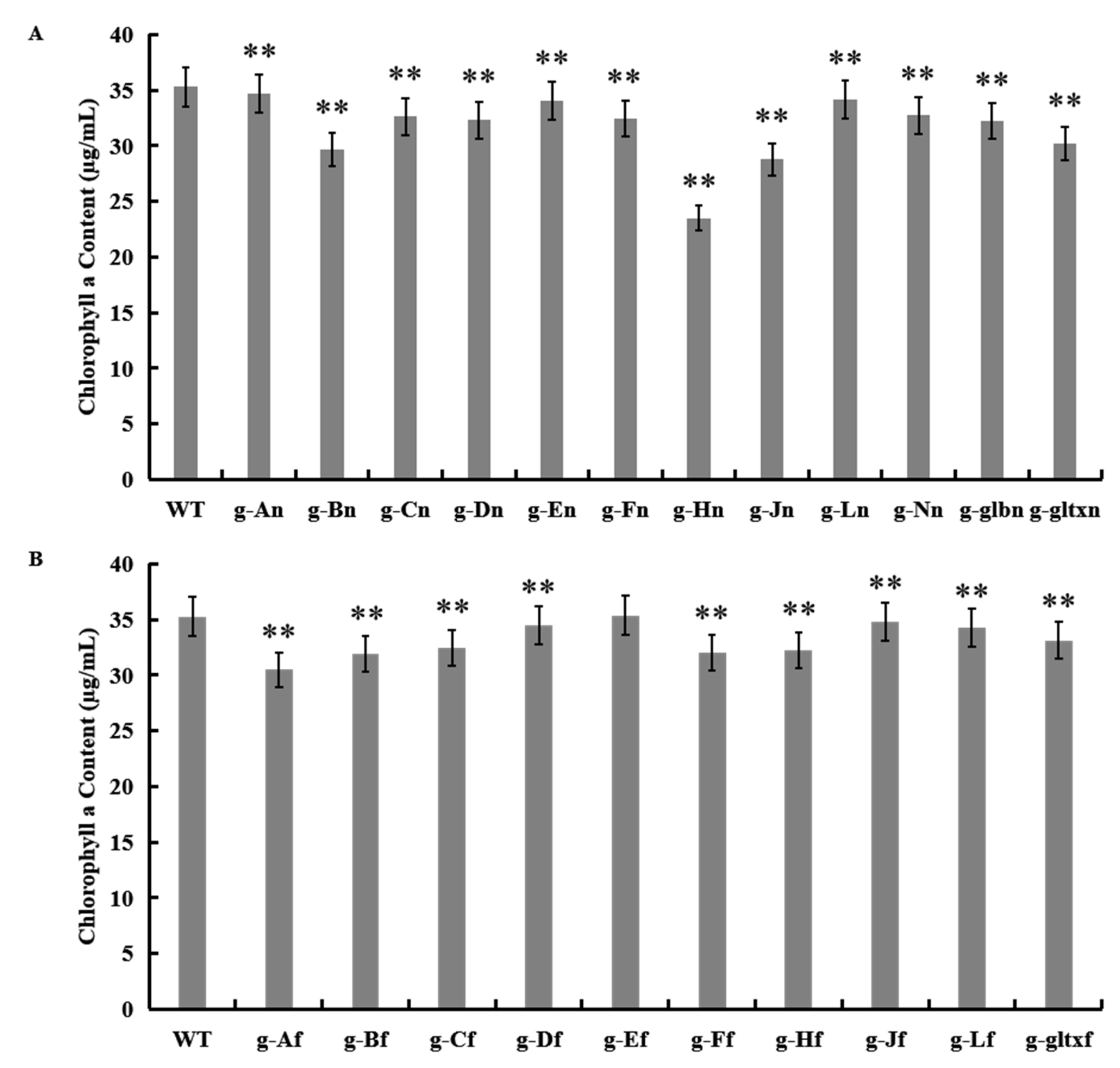 Marinedrugs 21 00403 g006