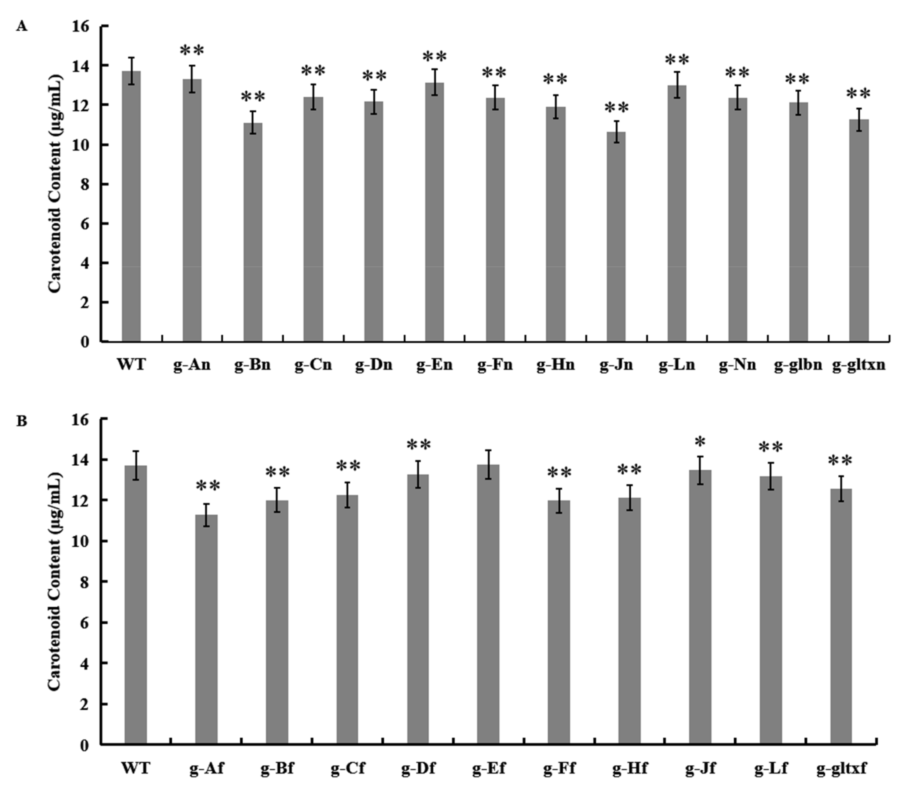 Marinedrugs 21 00403 g007