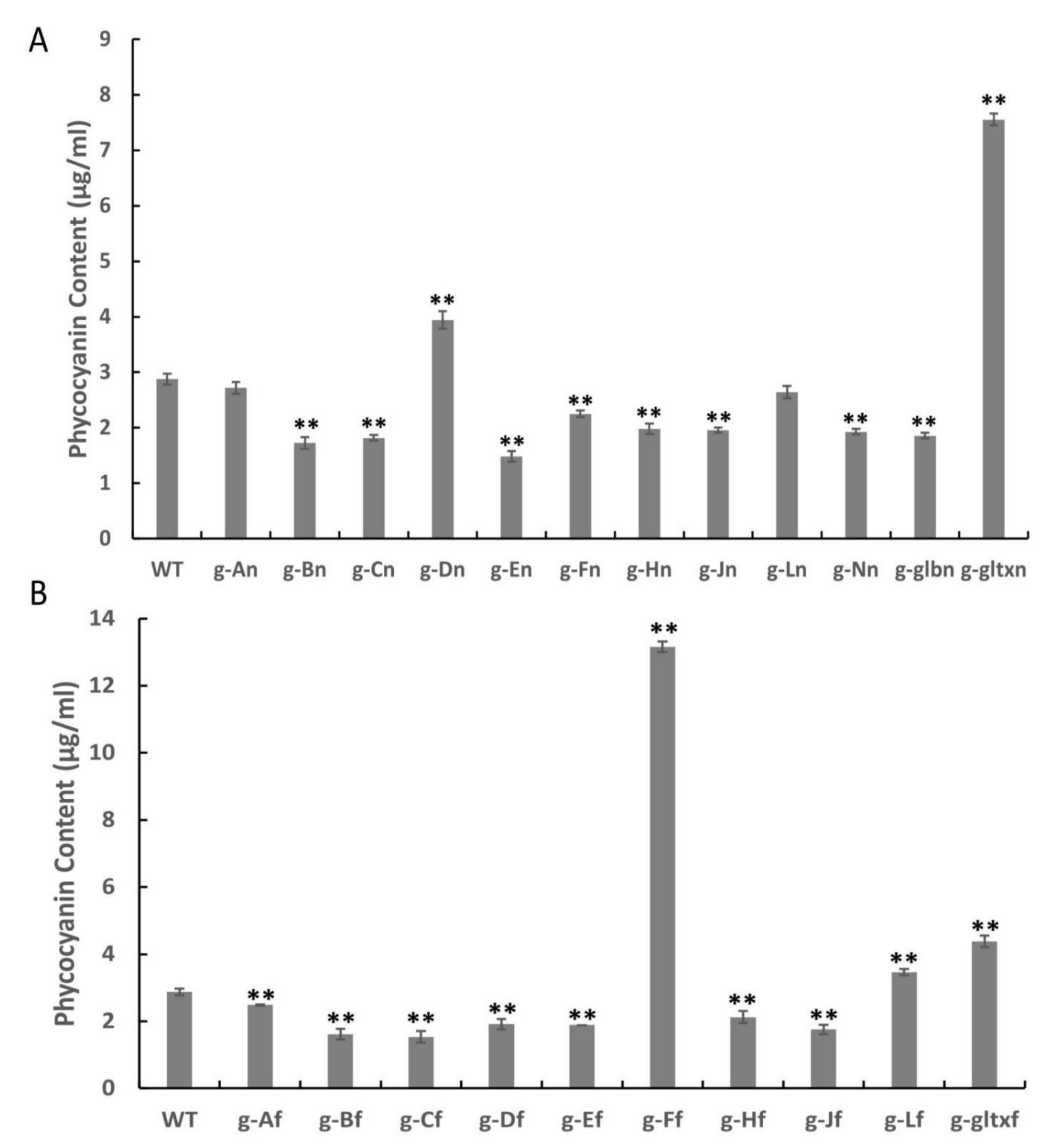 Marinedrugs 21 00403 g008