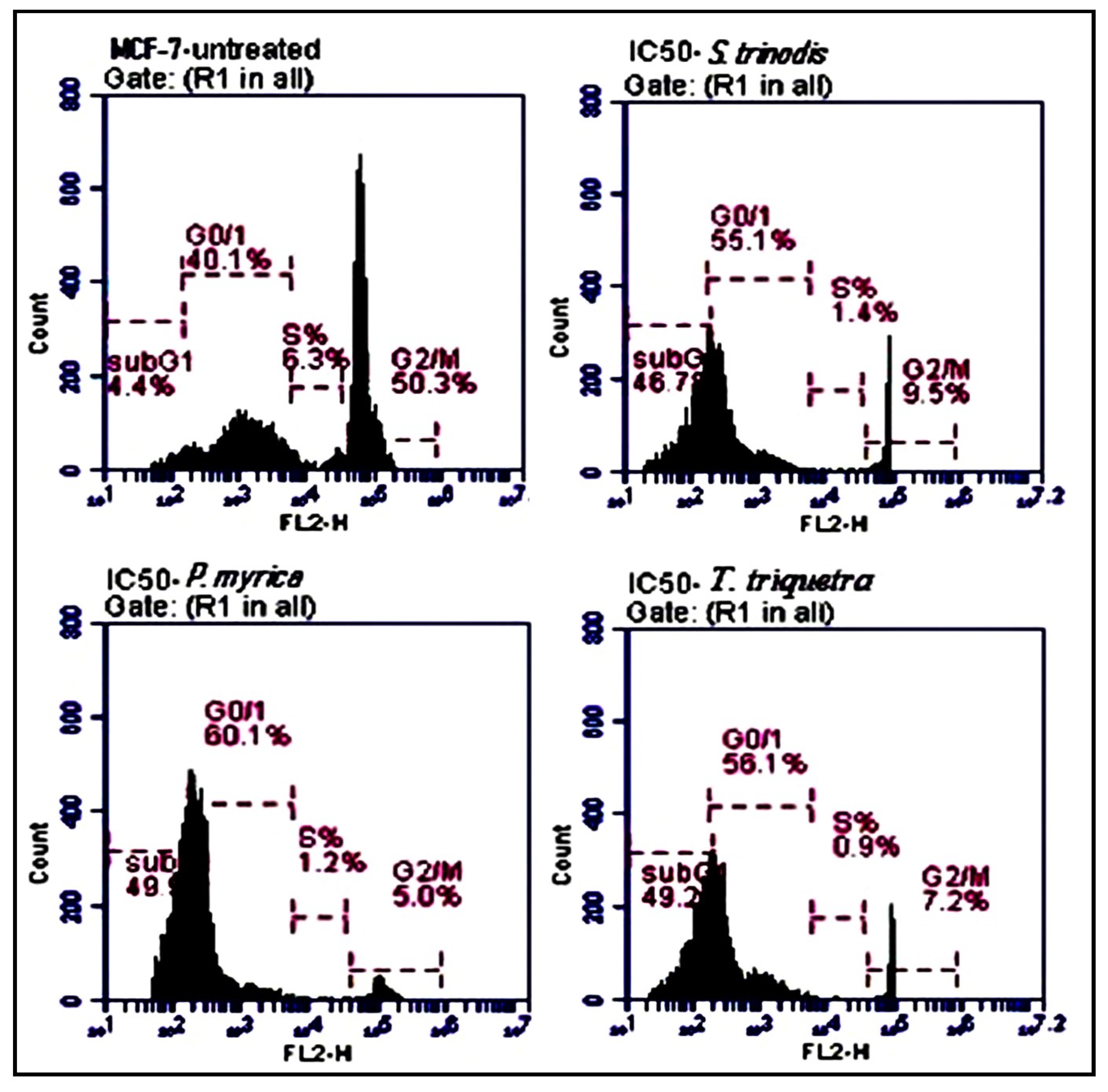 Marinedrugs 21 00404 g006