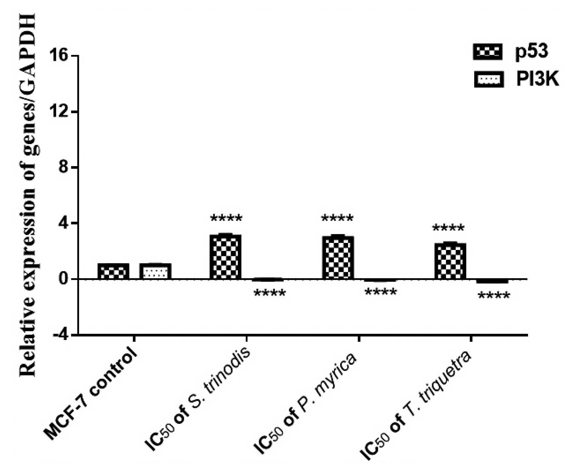 Marinedrugs 21 00404 g007