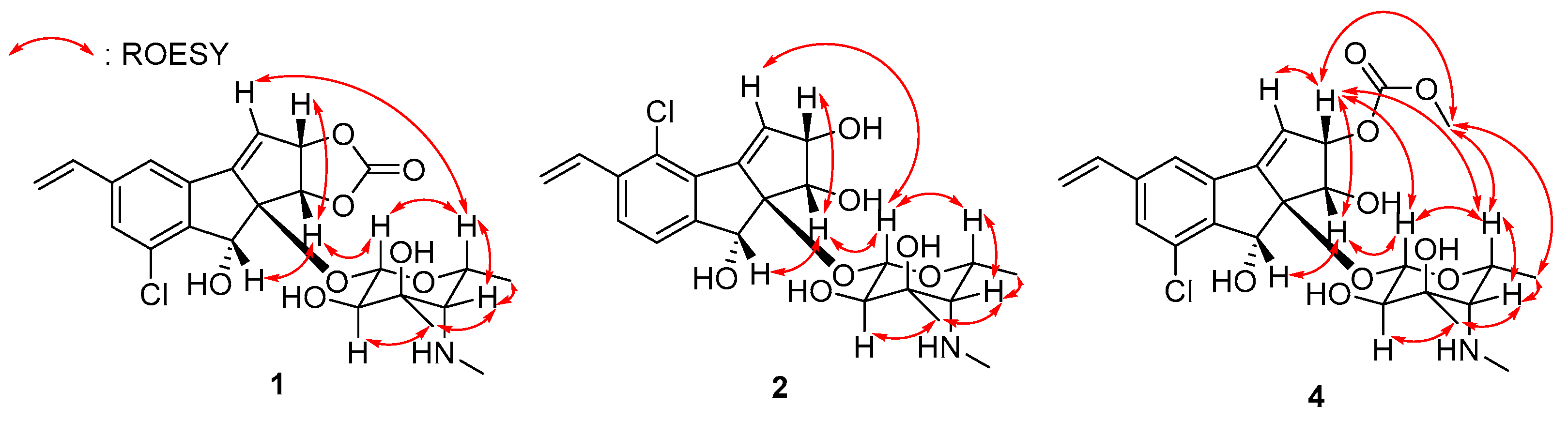 Marinedrugs 21 00405 g003