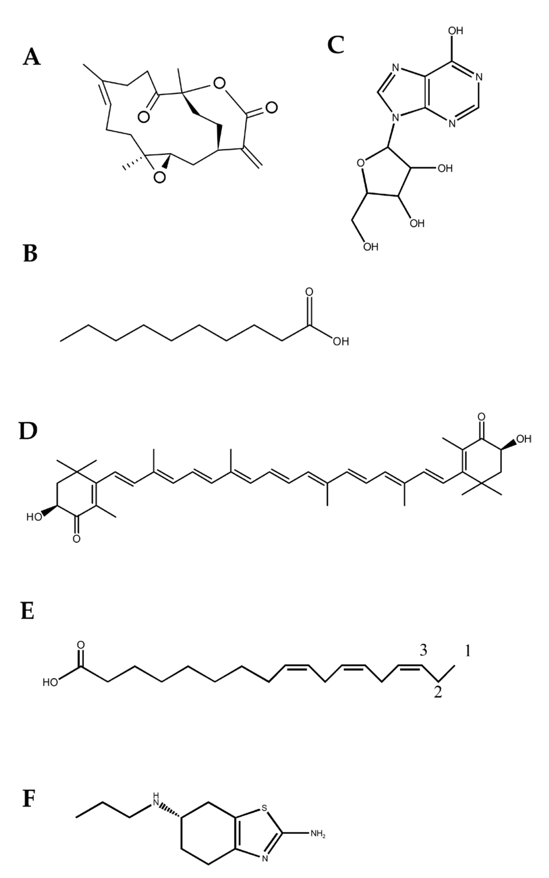 Marinedrugs 21 00406 g006