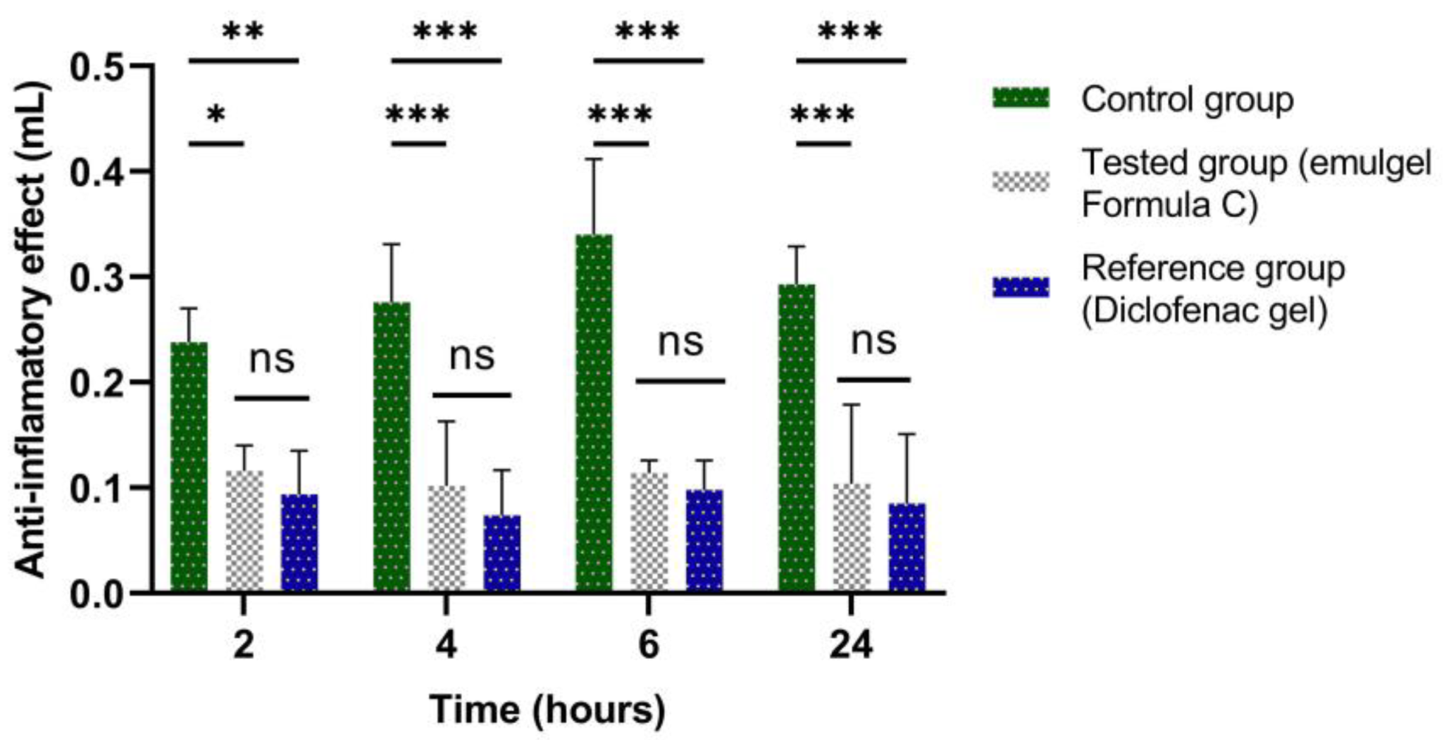 Marinedrugs 21 00408 g009