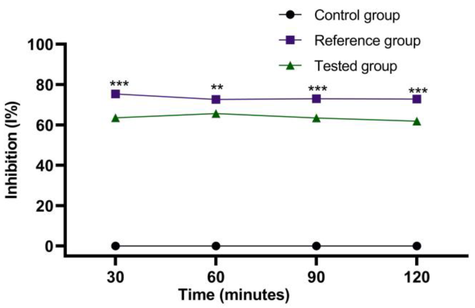 Marinedrugs 21 00408 g012