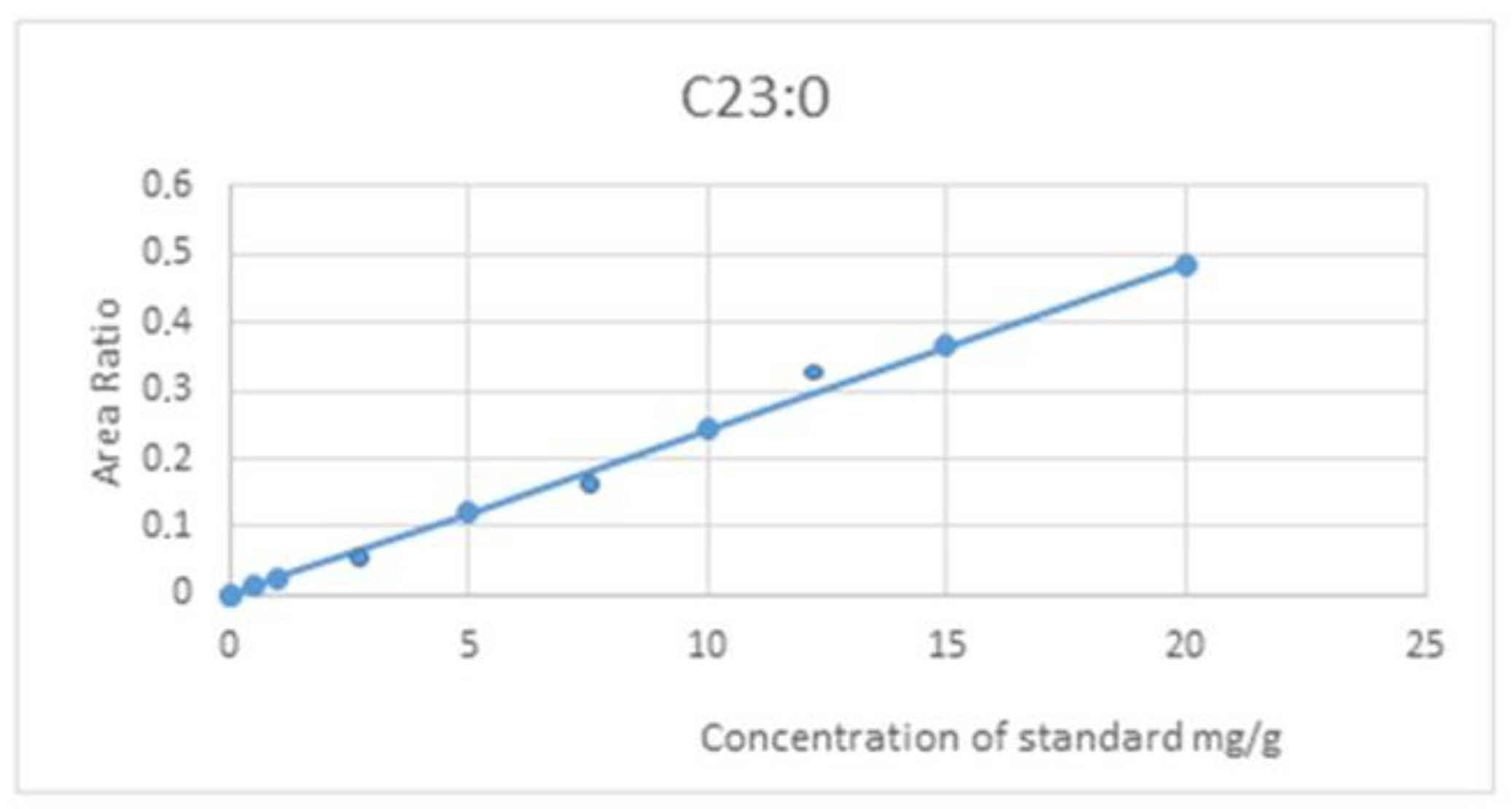 Marinedrugs 21 00408 g015