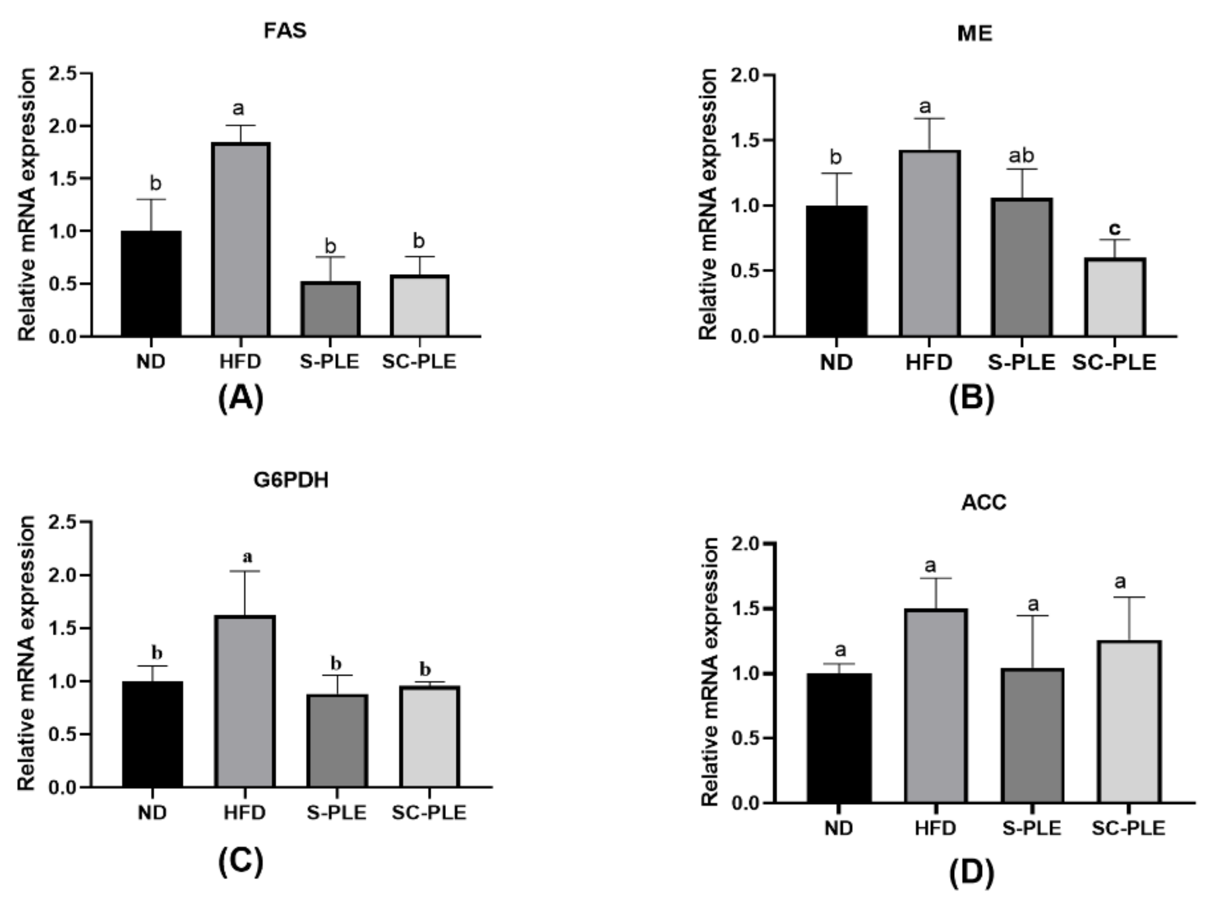 Marinedrugs 21 00409 g004