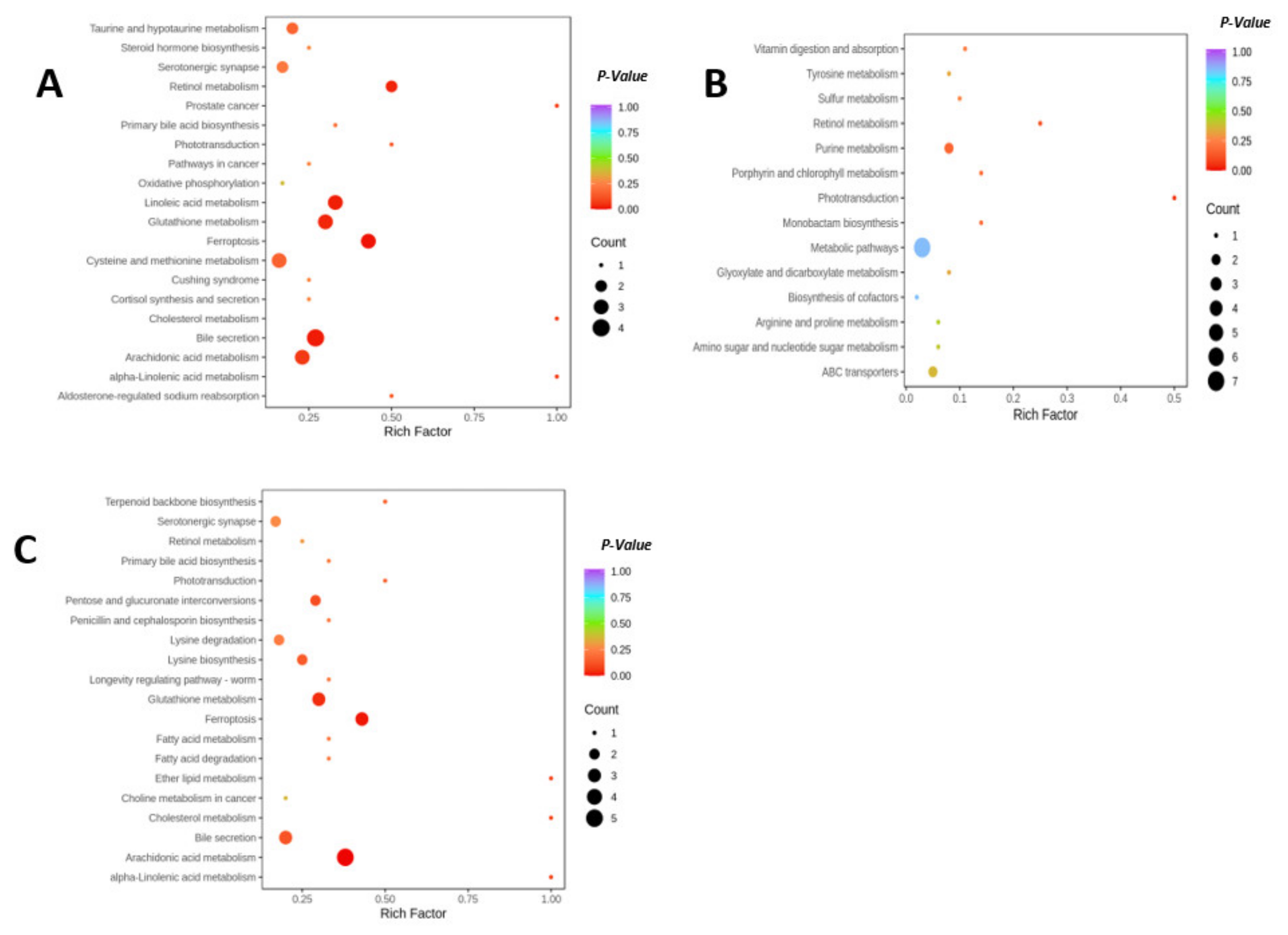 Marinedrugs 21 00409 g009