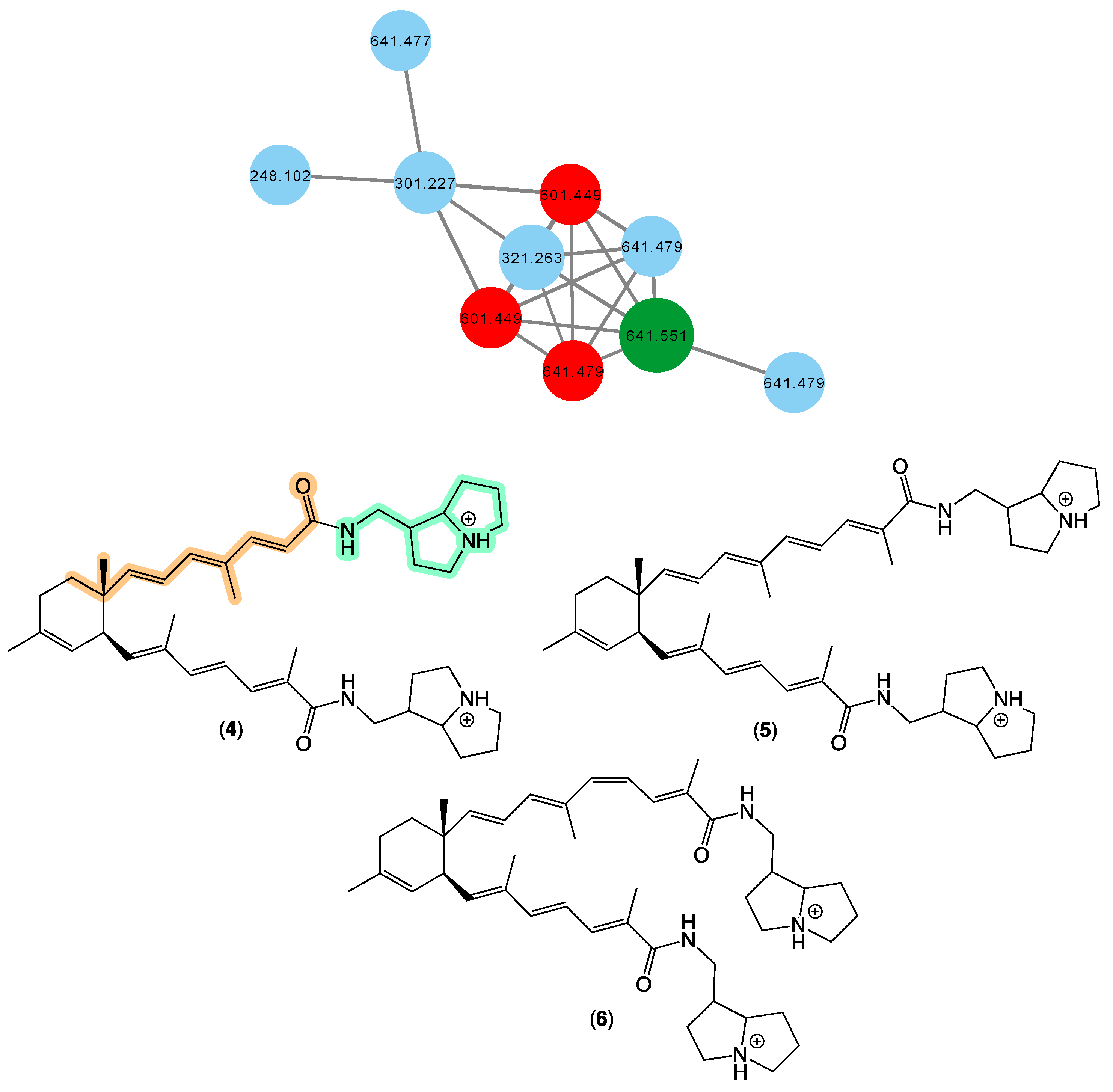 Marinedrugs 21 00413 g003