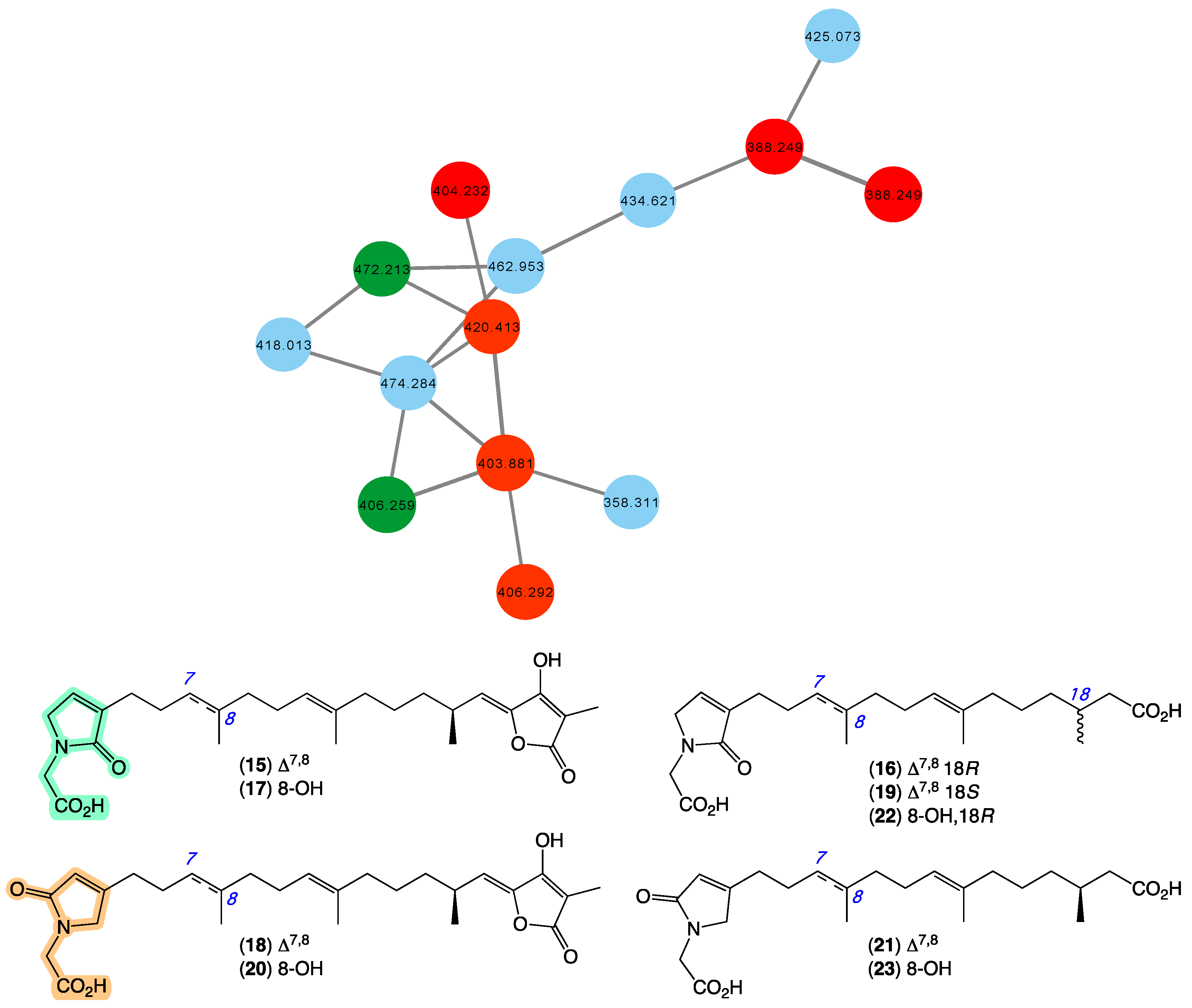Marinedrugs 21 00413 g006