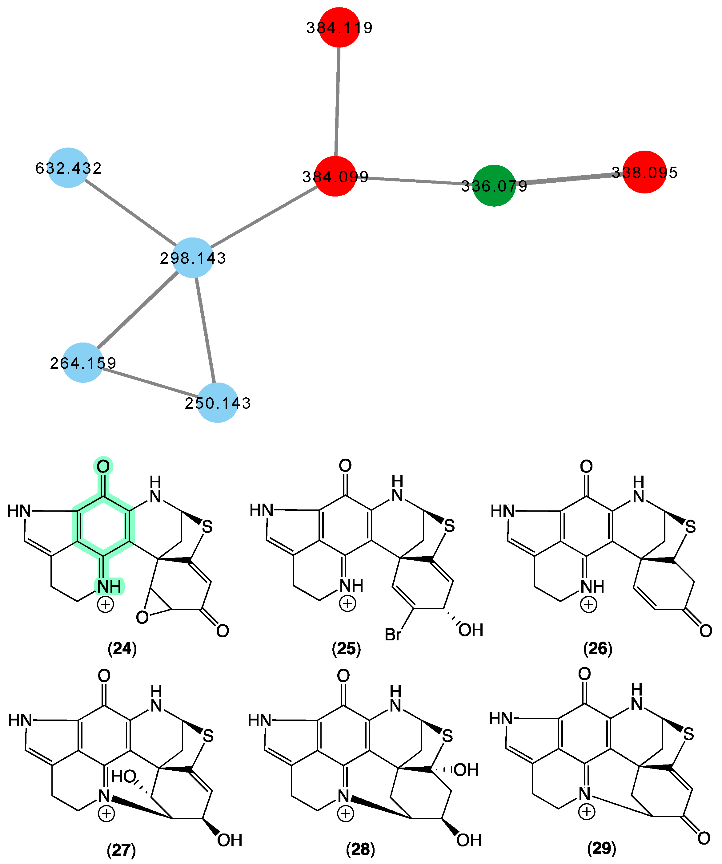 Marinedrugs 21 00413 g007