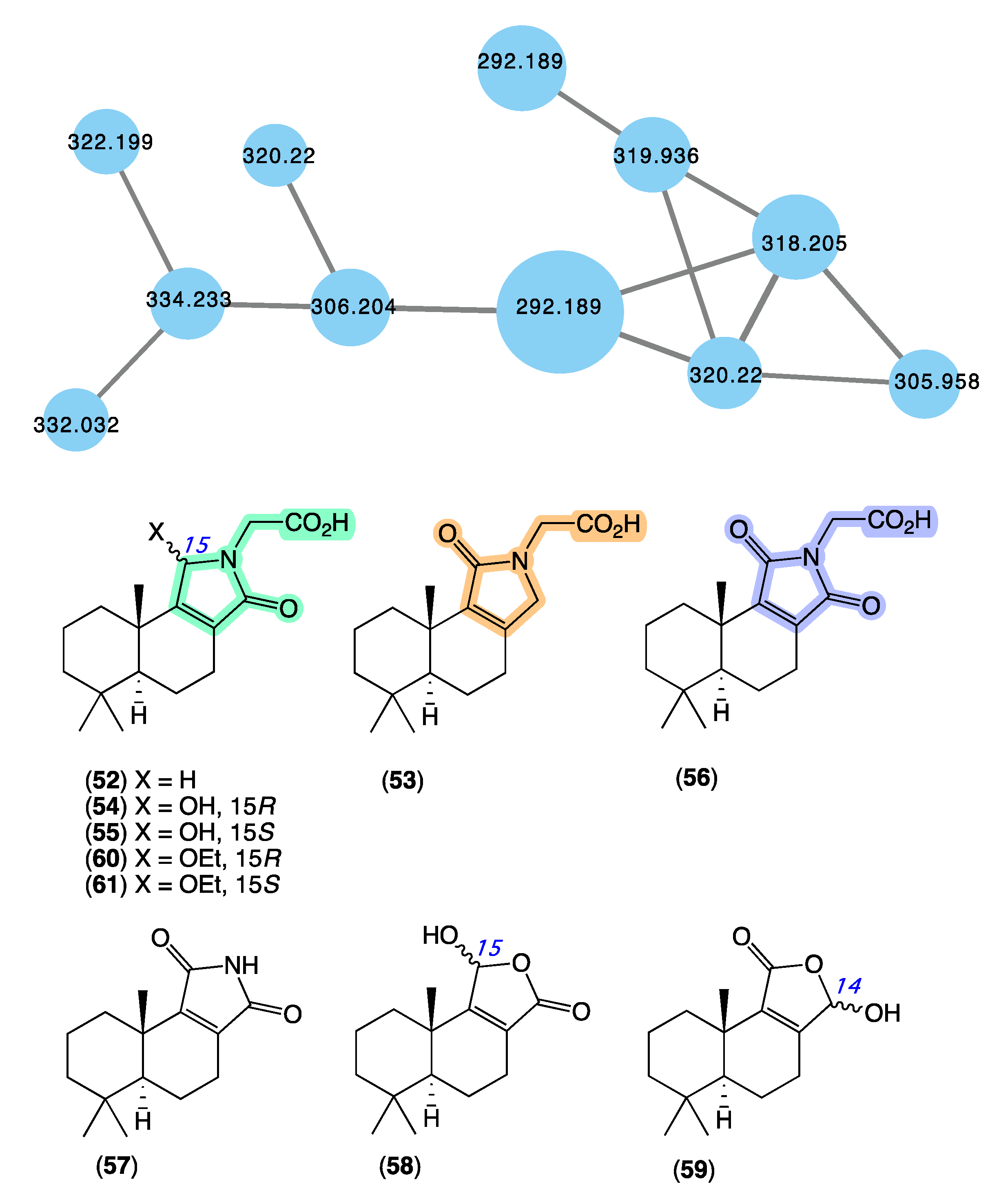Marinedrugs 21 00413 g010