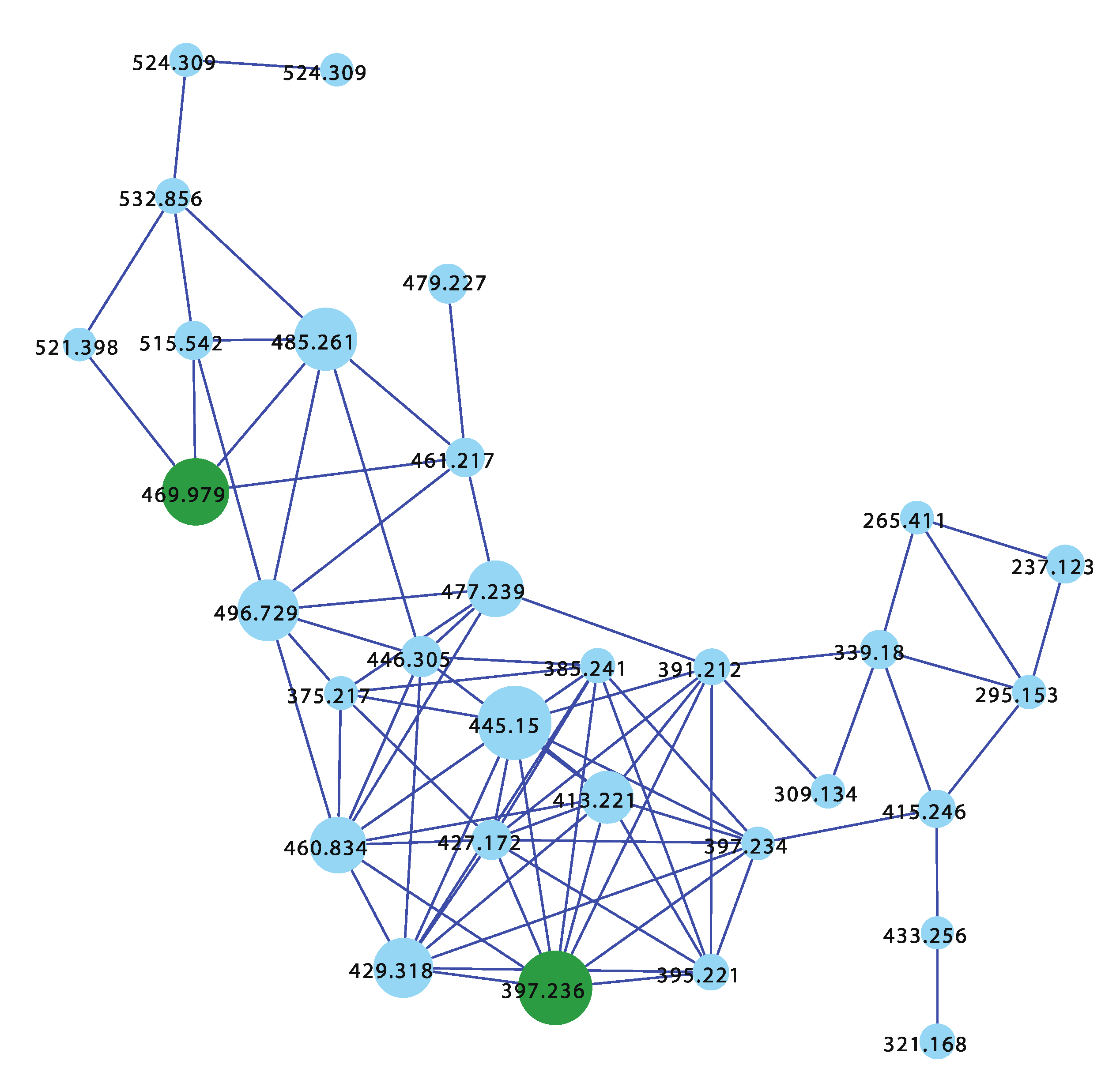 Marinedrugs 21 00413 g012
