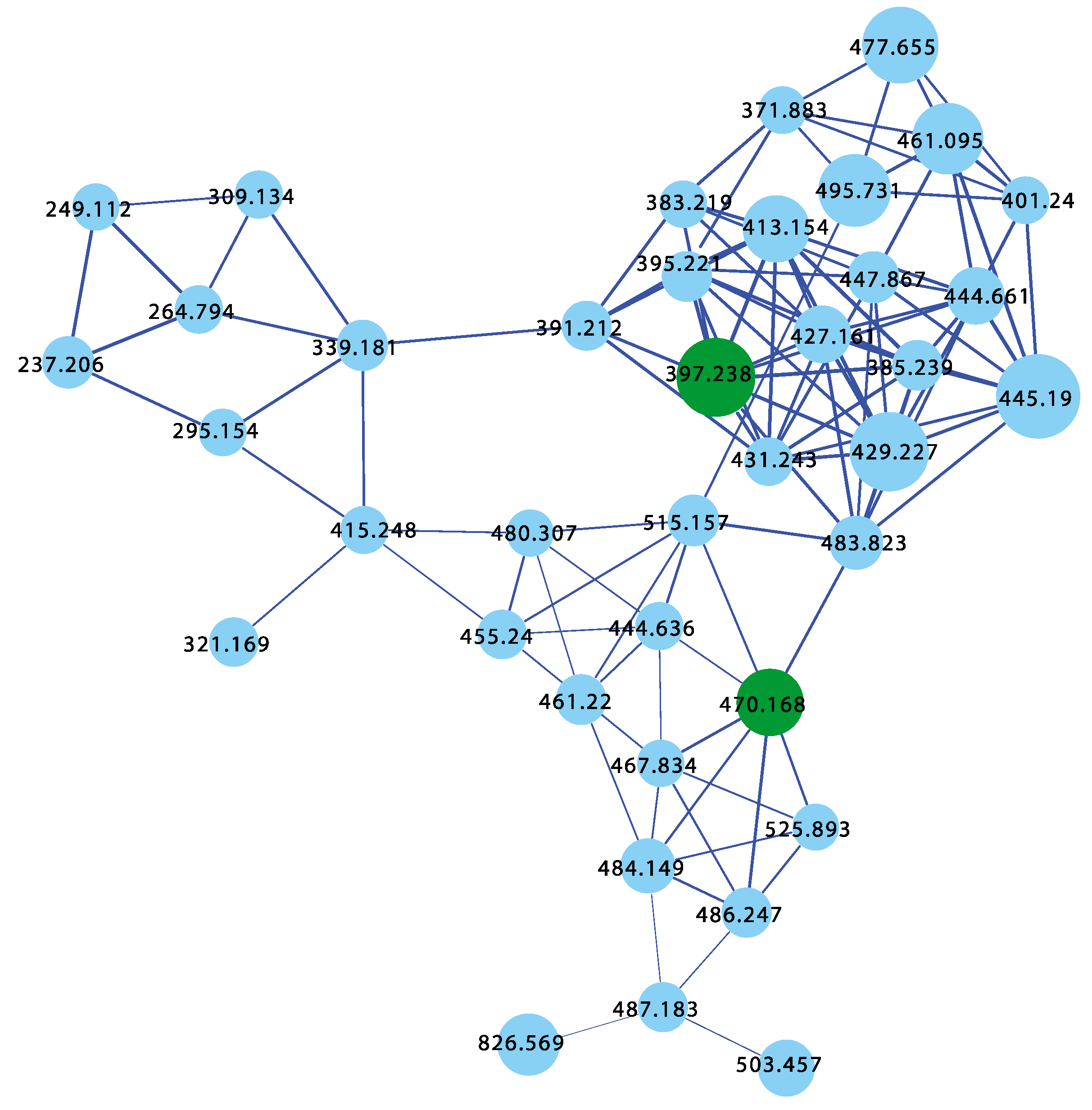 Marinedrugs 21 00413 g013