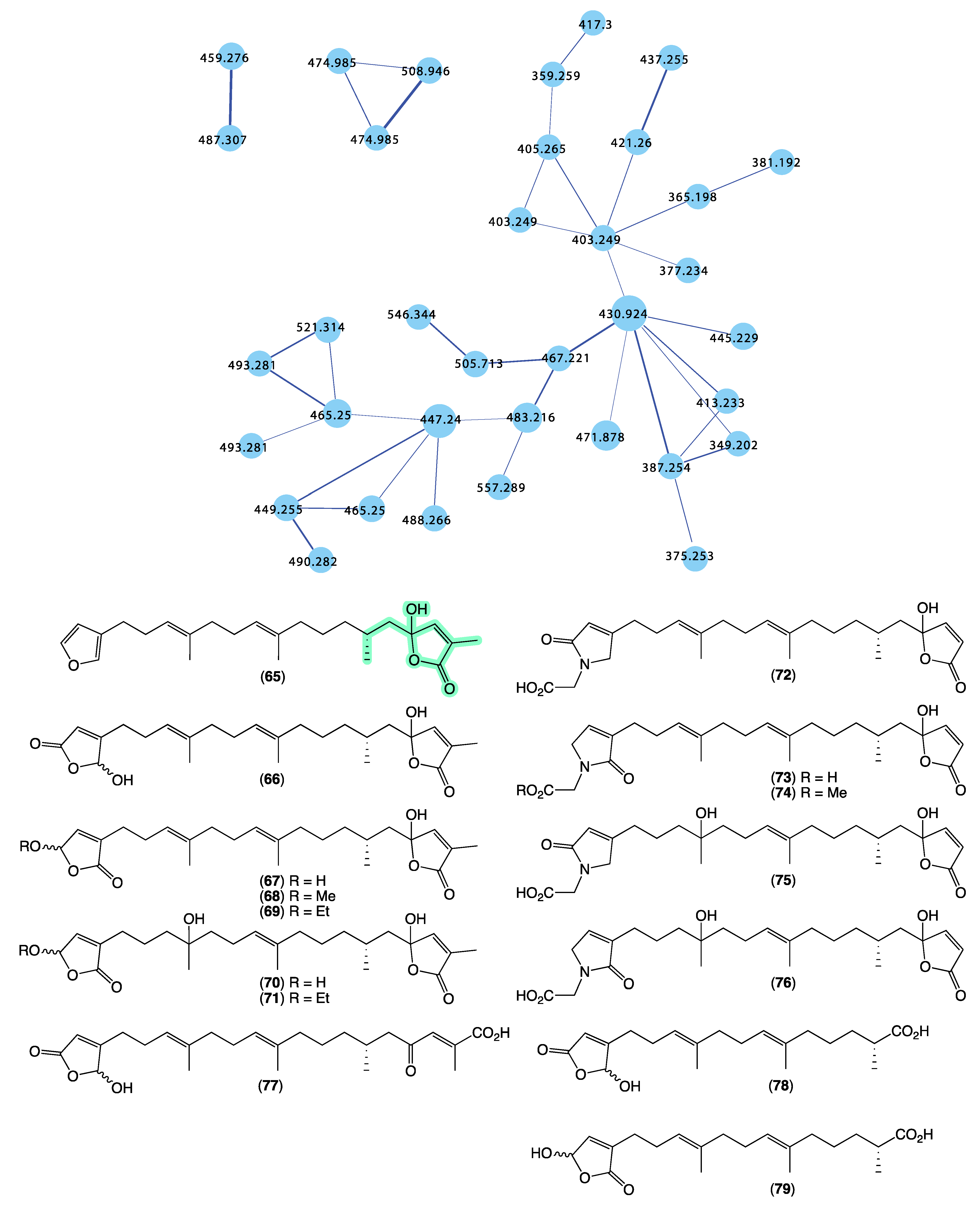 Marinedrugs 21 00413 g015