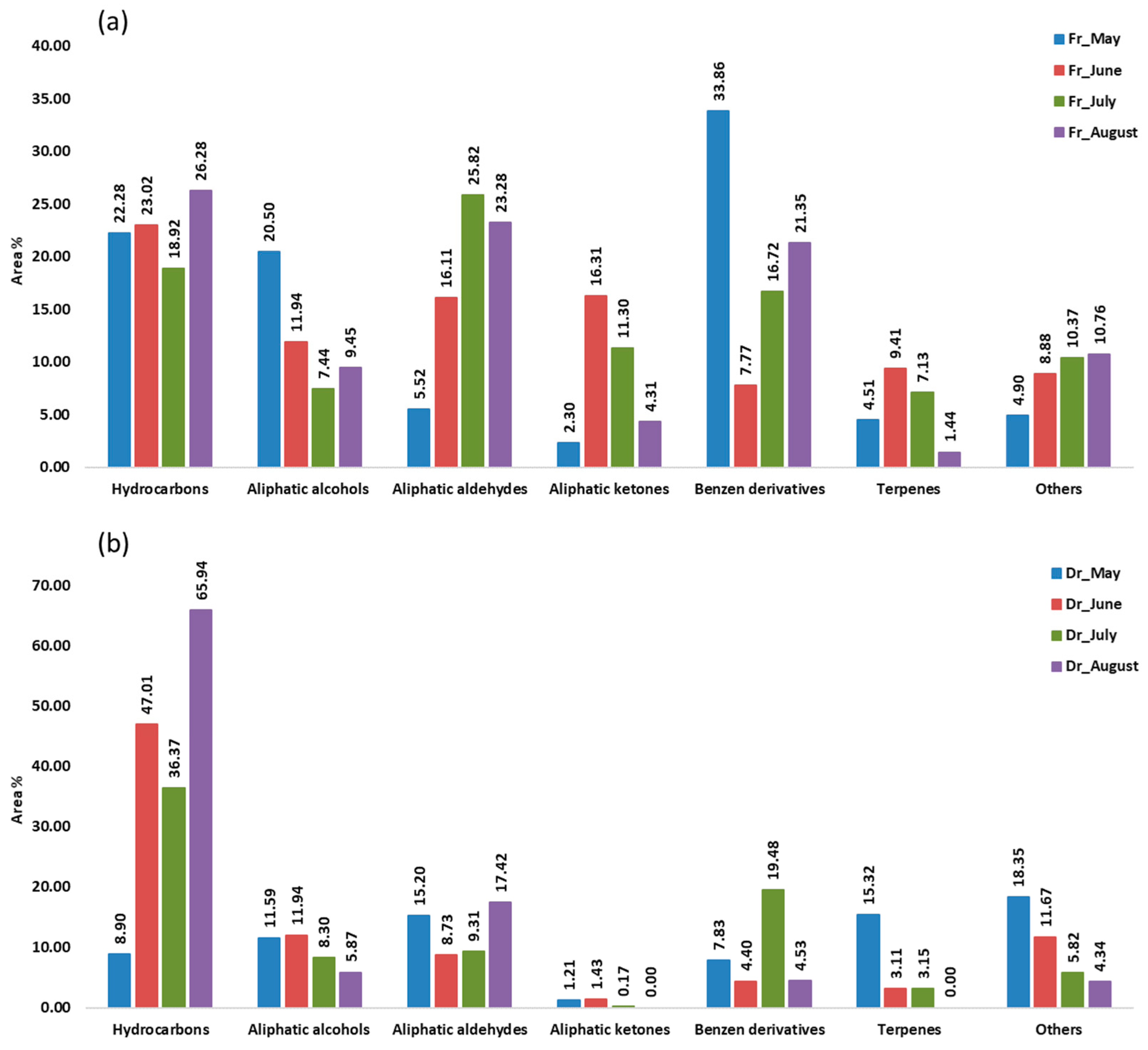 Marinedrugs 21 00415 g001