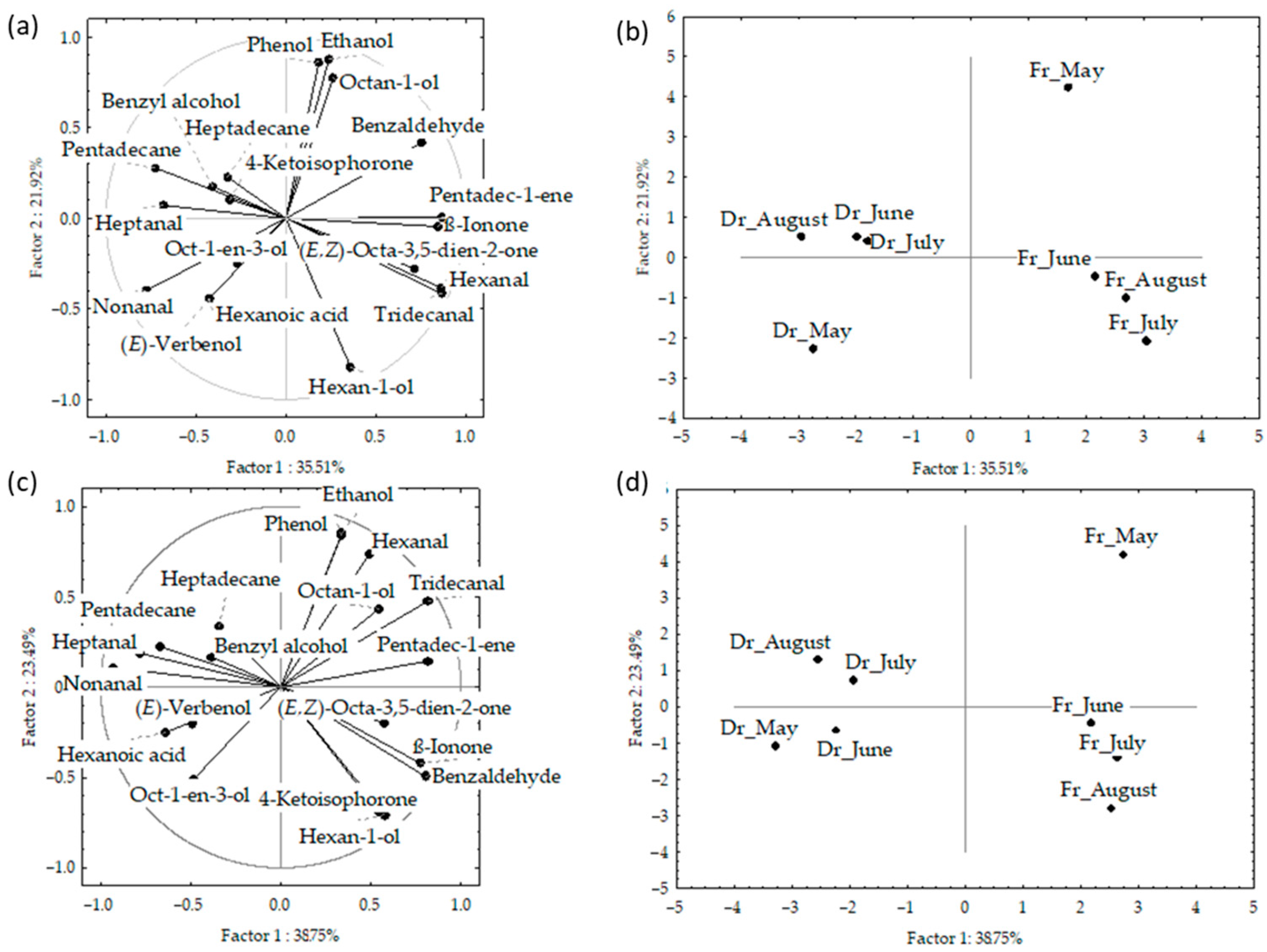 Marinedrugs 21 00415 g003