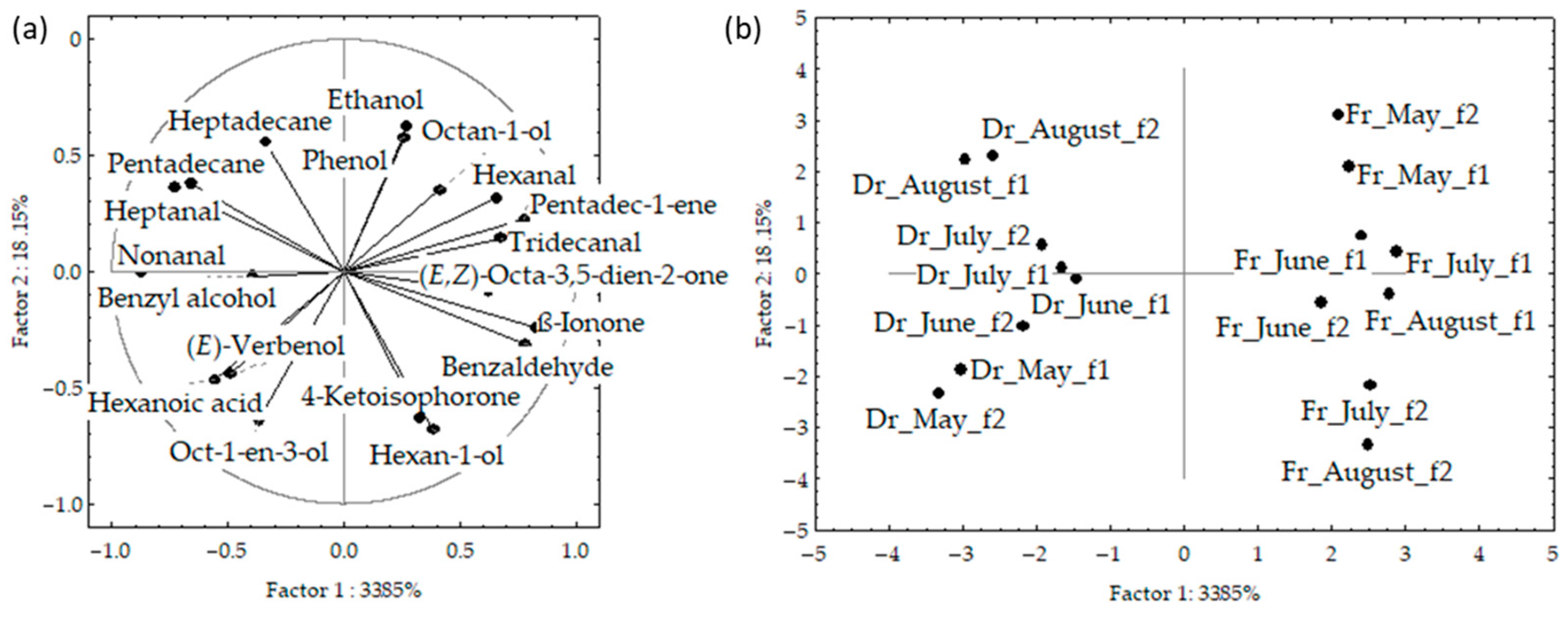 Marinedrugs 21 00415 g004