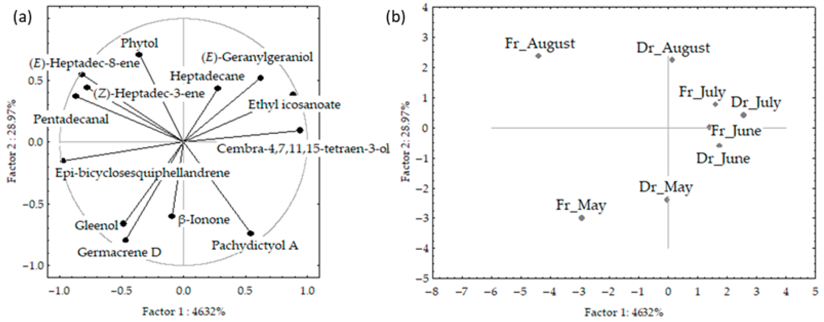 Marinedrugs 21 00415 g006