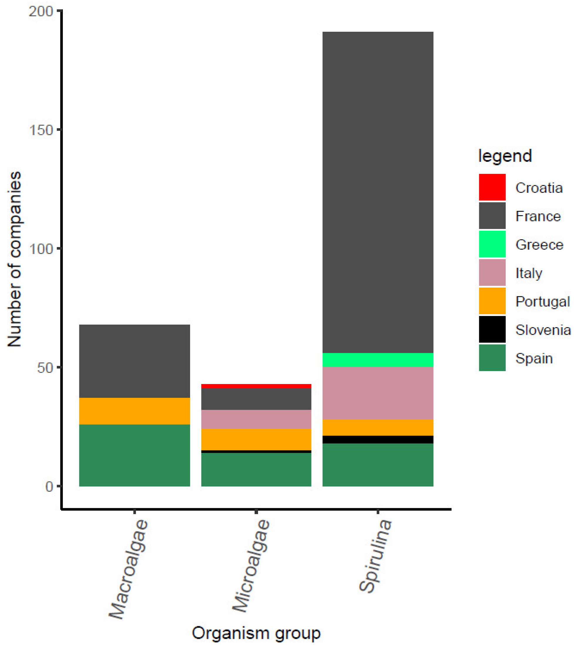 Marinedrugs 21 00416 g004