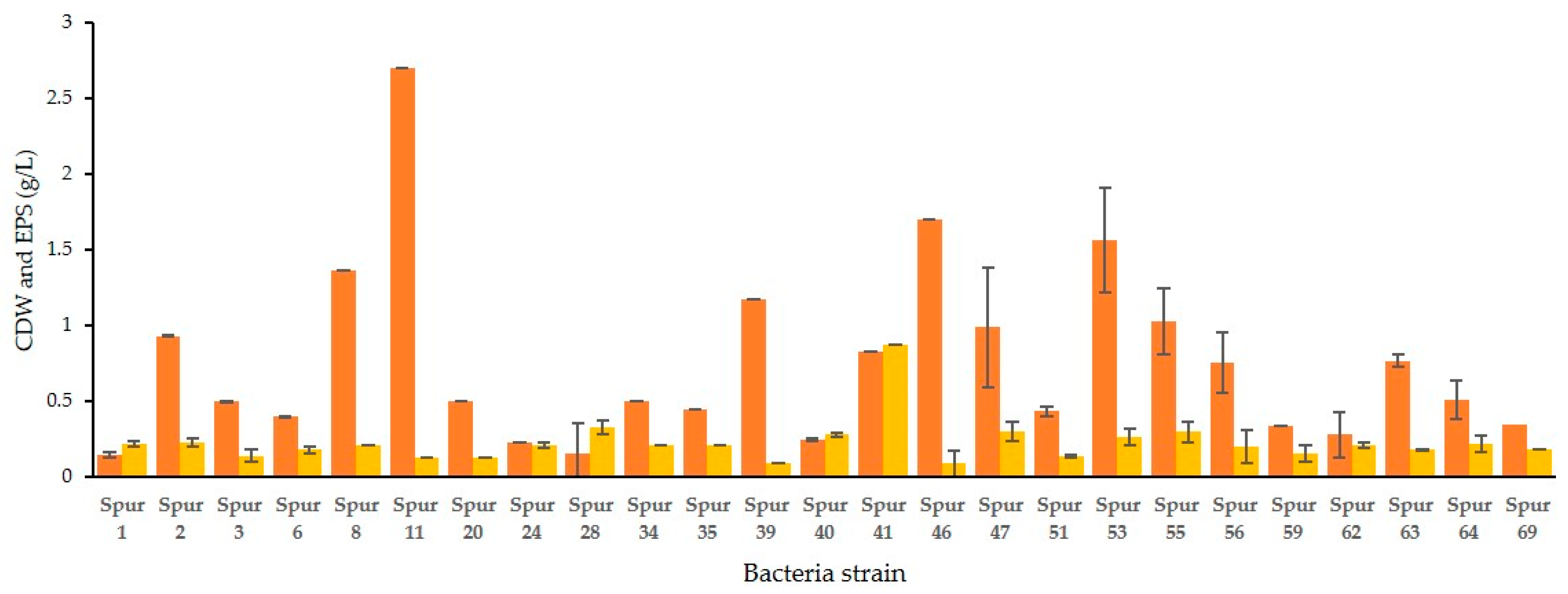 Marinedrugs 21 00419 g001