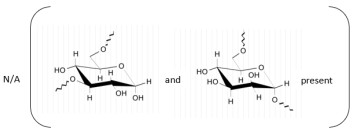 Marinedrugs 21 00420 i001