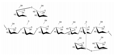 Marinedrugs 21 00420 i007