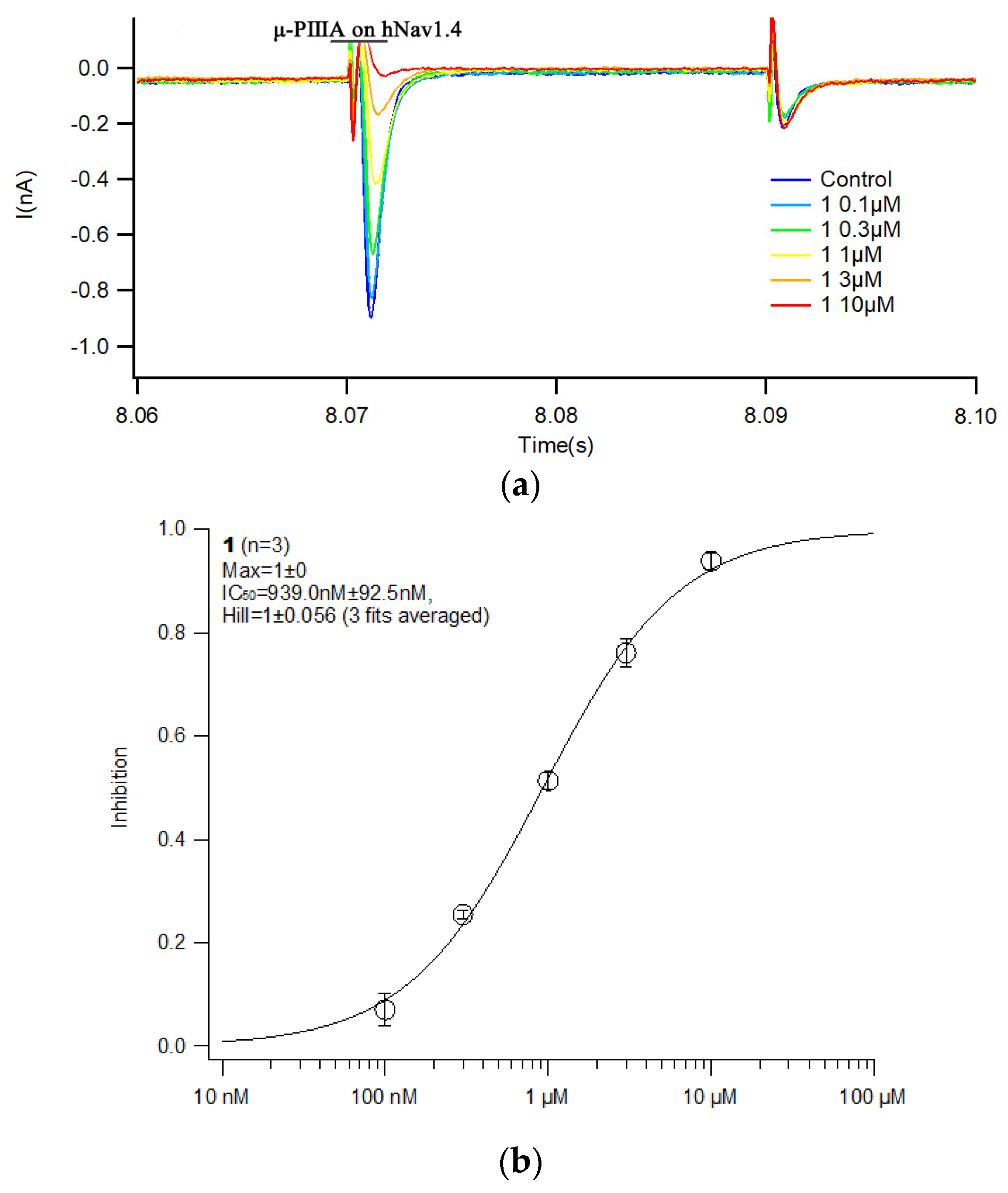Marinedrugs 21 00421 g004