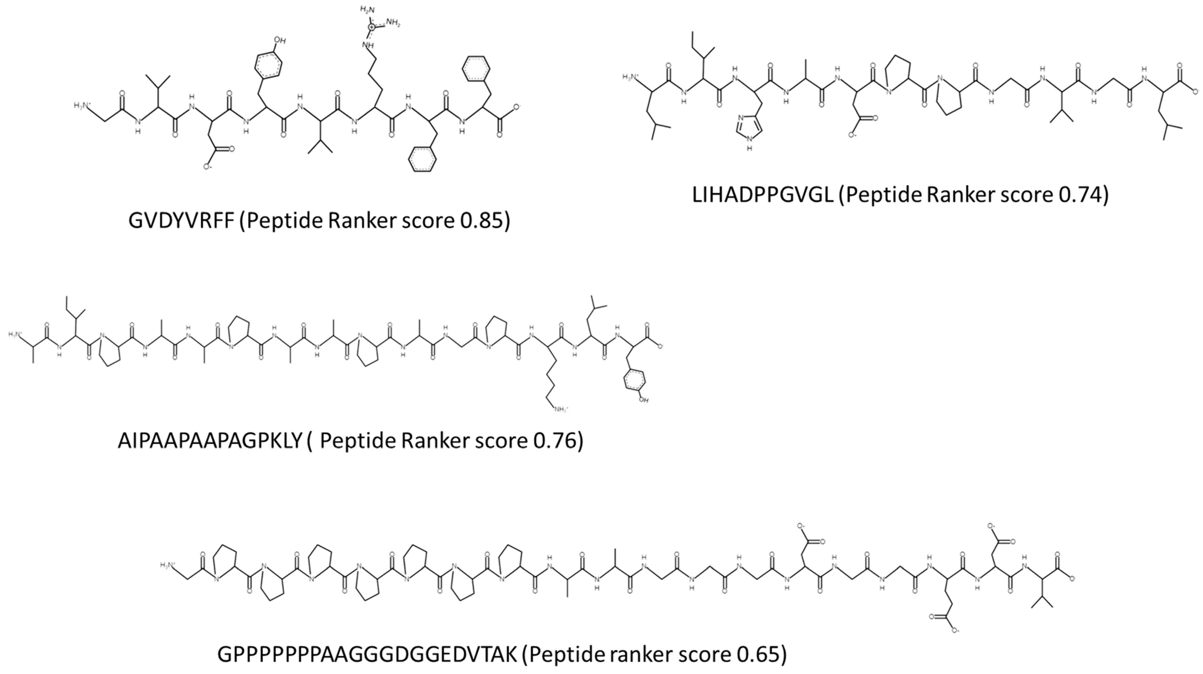 Marinedrugs 21 00422 g002