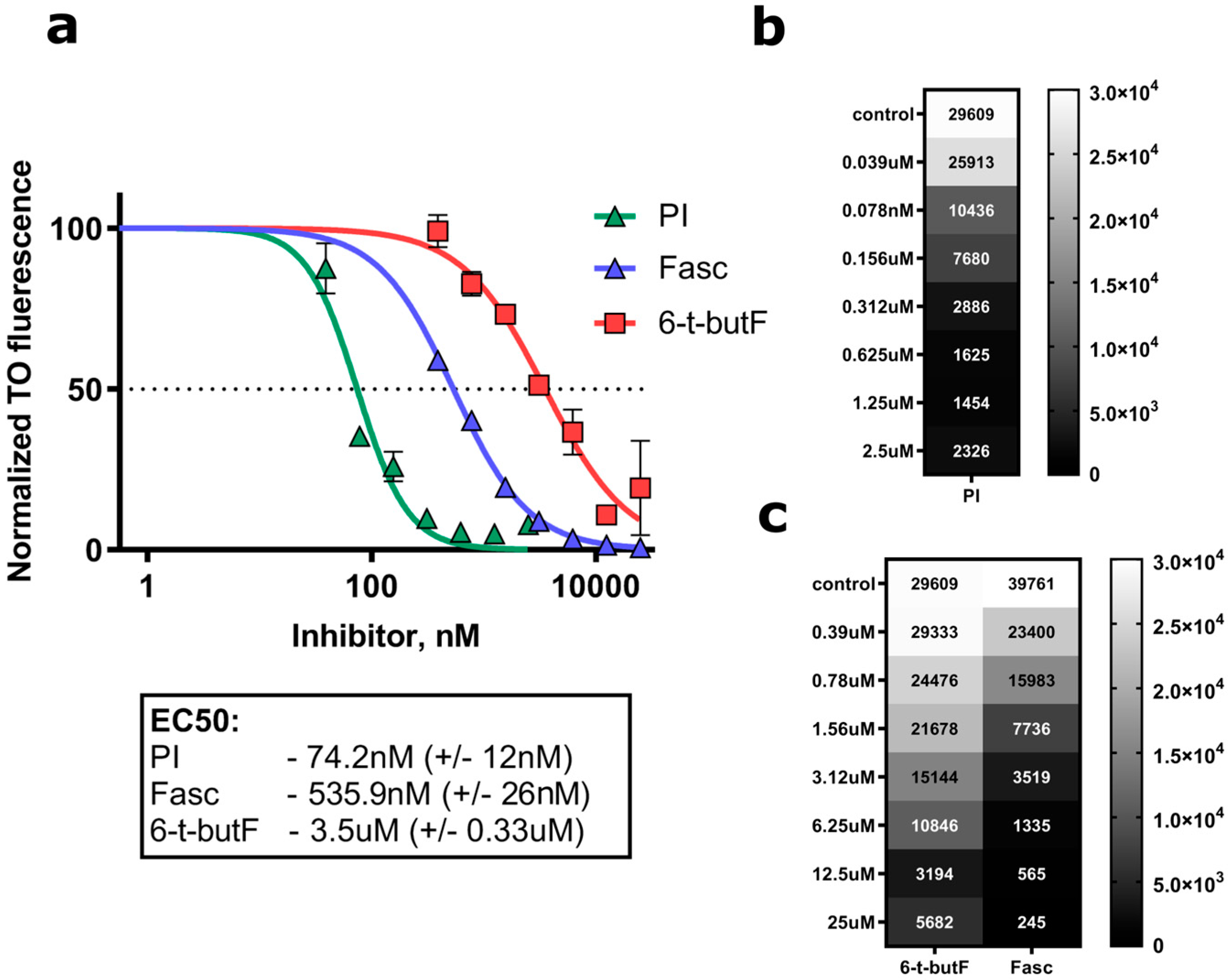 Marinedrugs 21 00424 g003