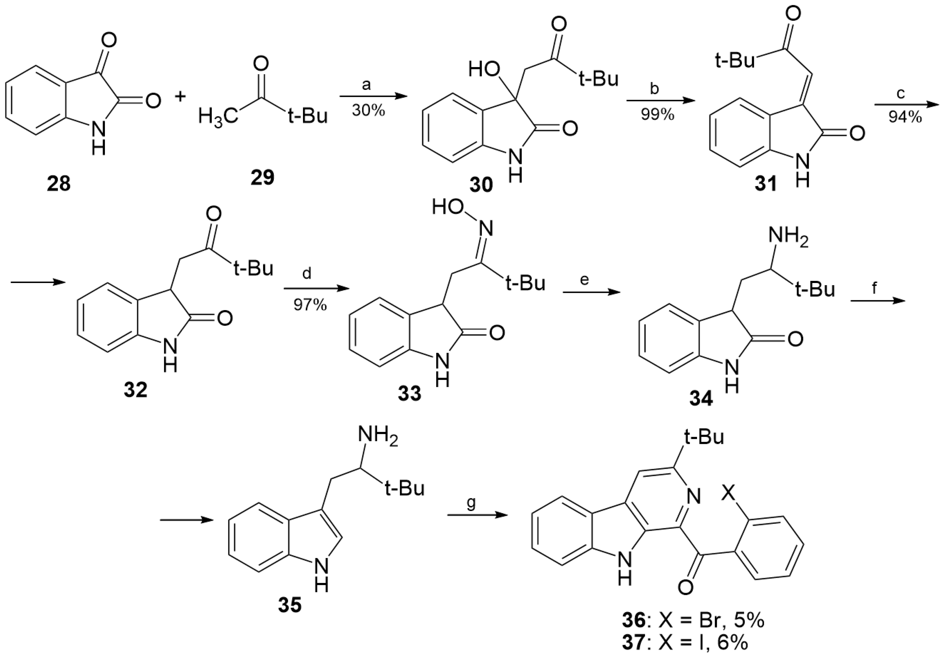 Marinedrugs 21 00424 sch007